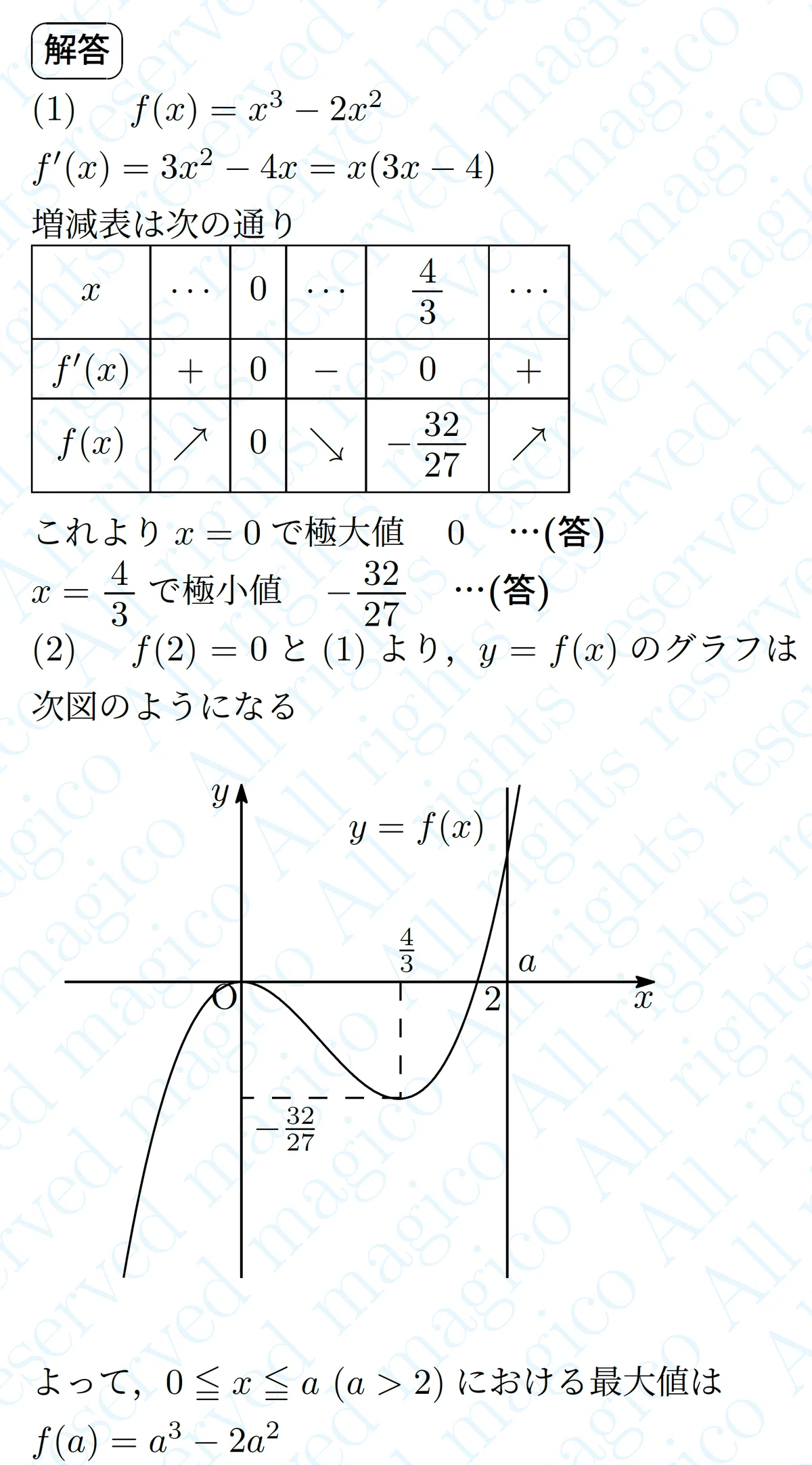 2026年北海道大学文系数学｜magico