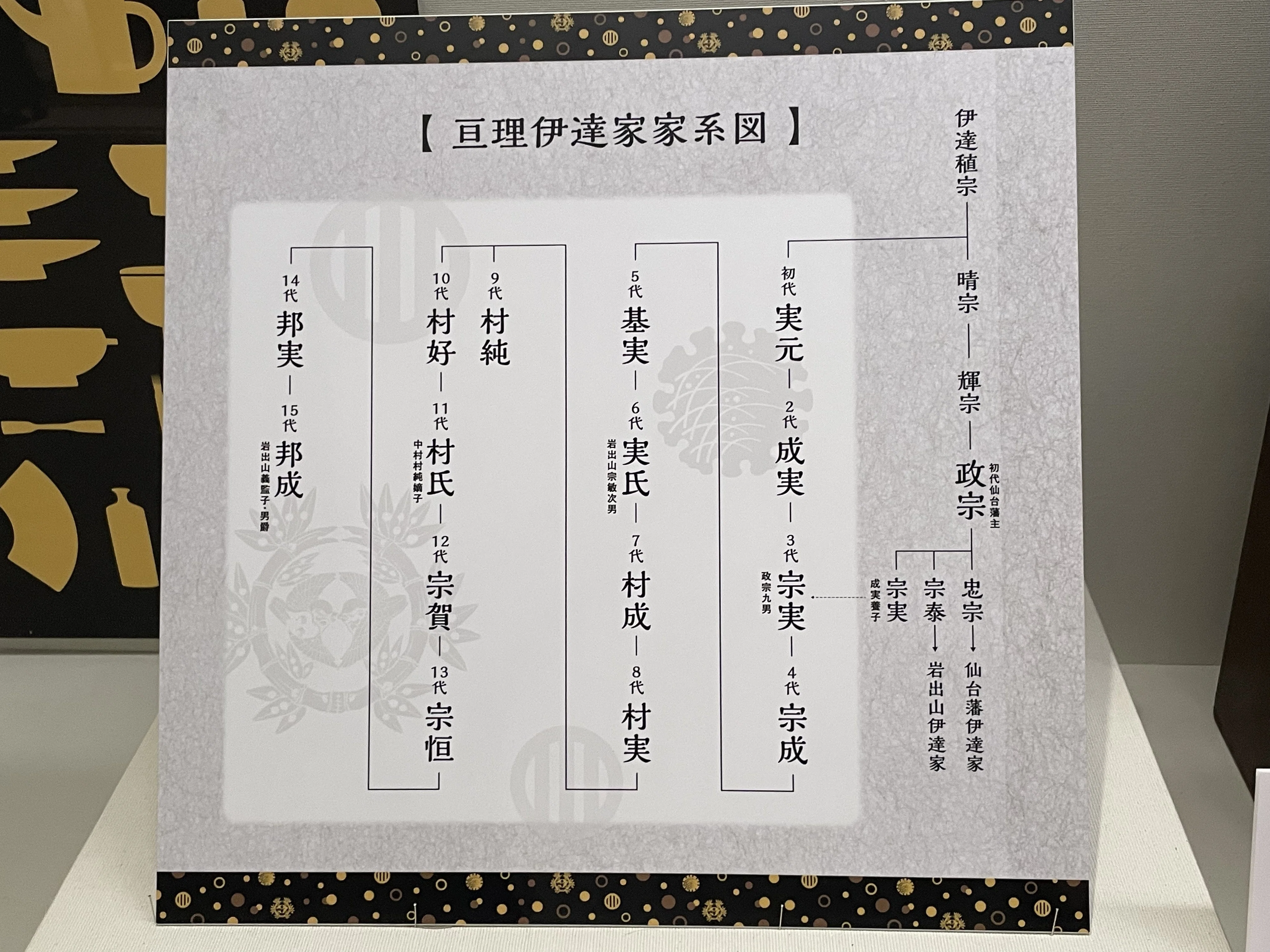 掛け軸 亘理隆胤（三江）［二行書］紙本 佐沼亘理家五代当主 伊達家臣