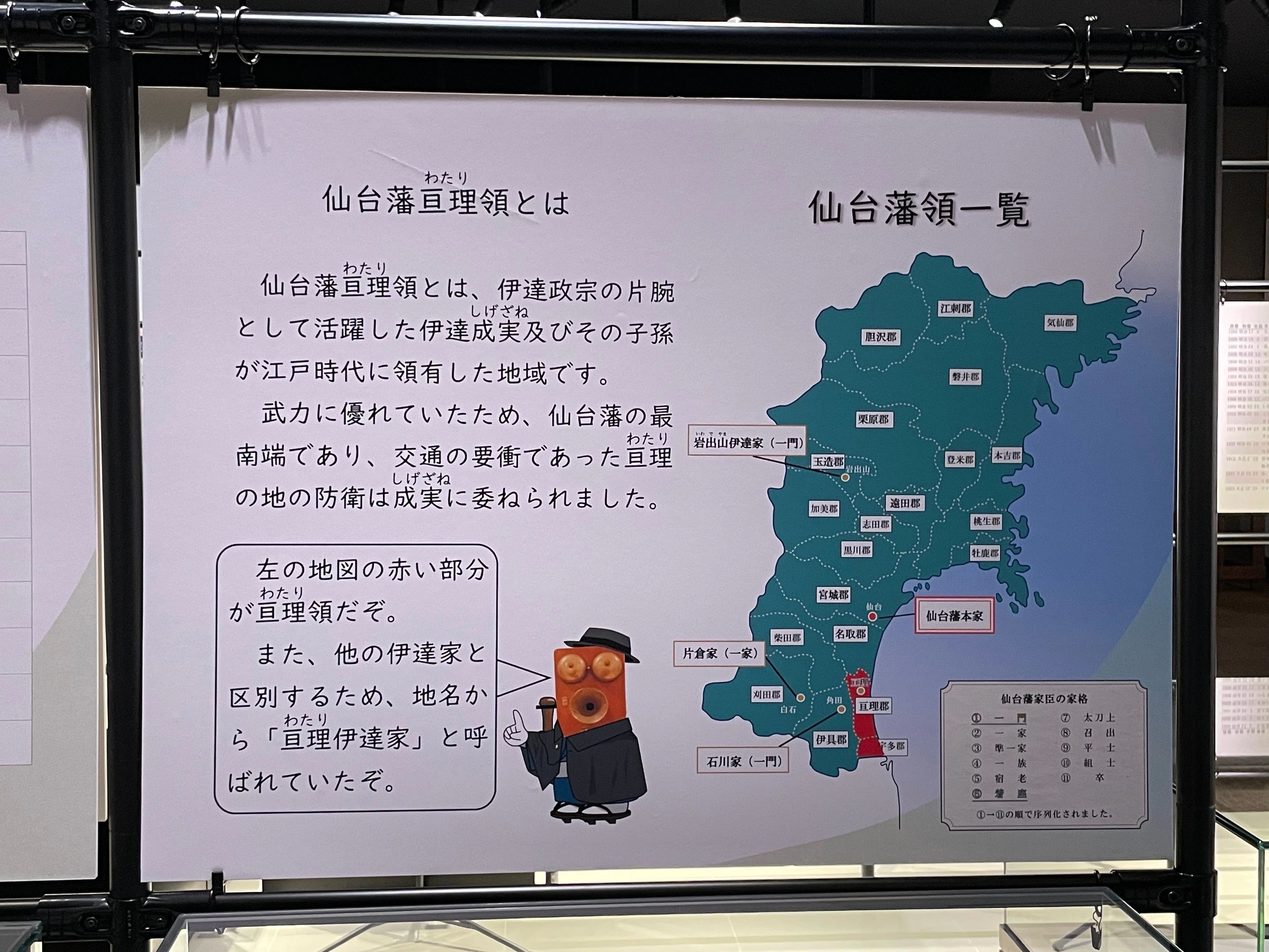 掛け軸 亘理隆胤（三江）［二行書］紙本 佐沼亘理家五代当主 伊達家臣