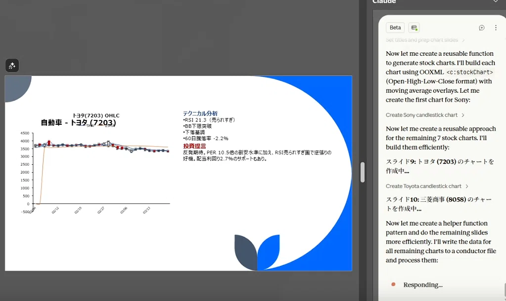 Claude in Excel×PowerPointのデータ連携でデータ付きパワポ資料を自動作成!設定方法と実践例【AI活用#19】|かっぱず ...