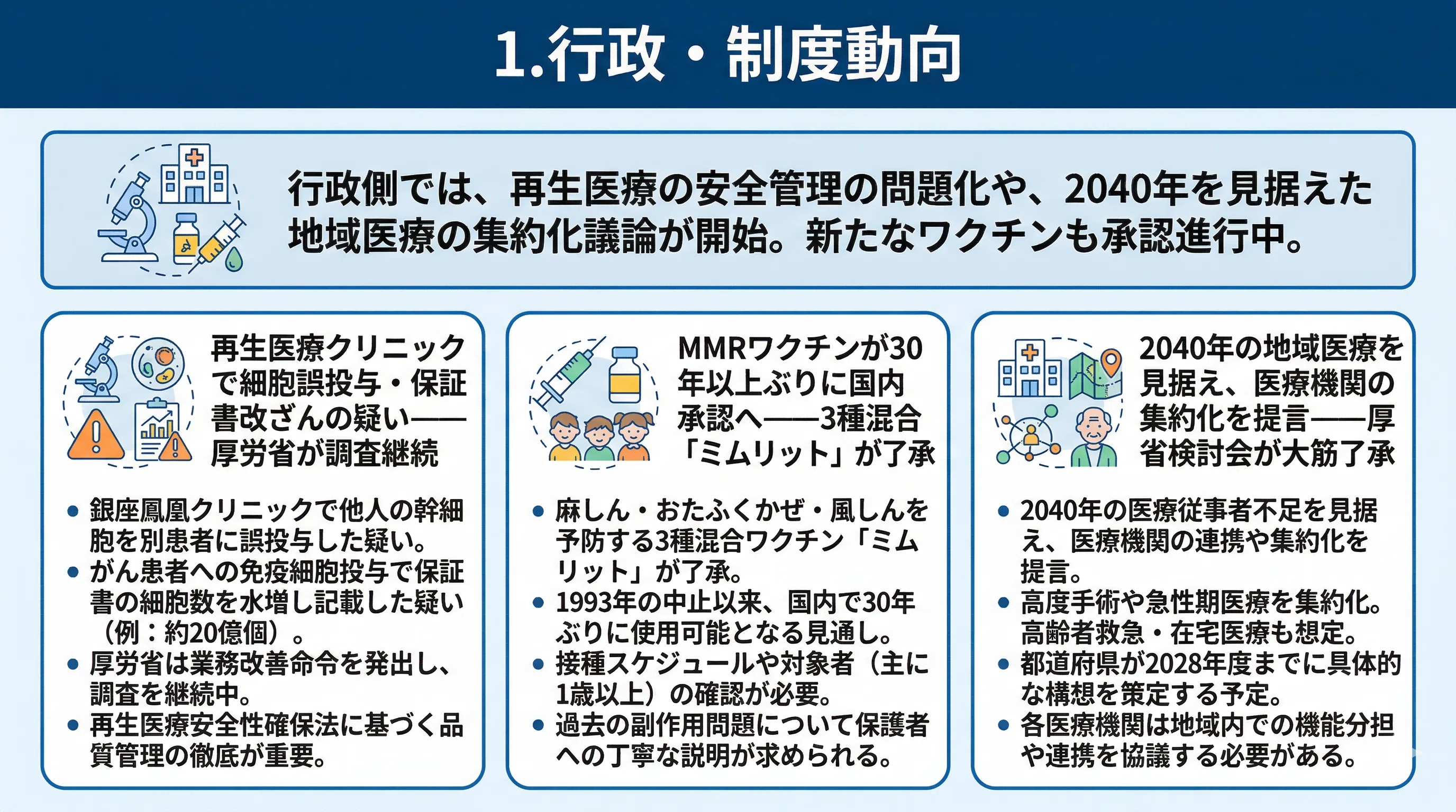再生医療の闇、医療崩壊の危機、そしてAIと新薬の光【2026年3月第2週
