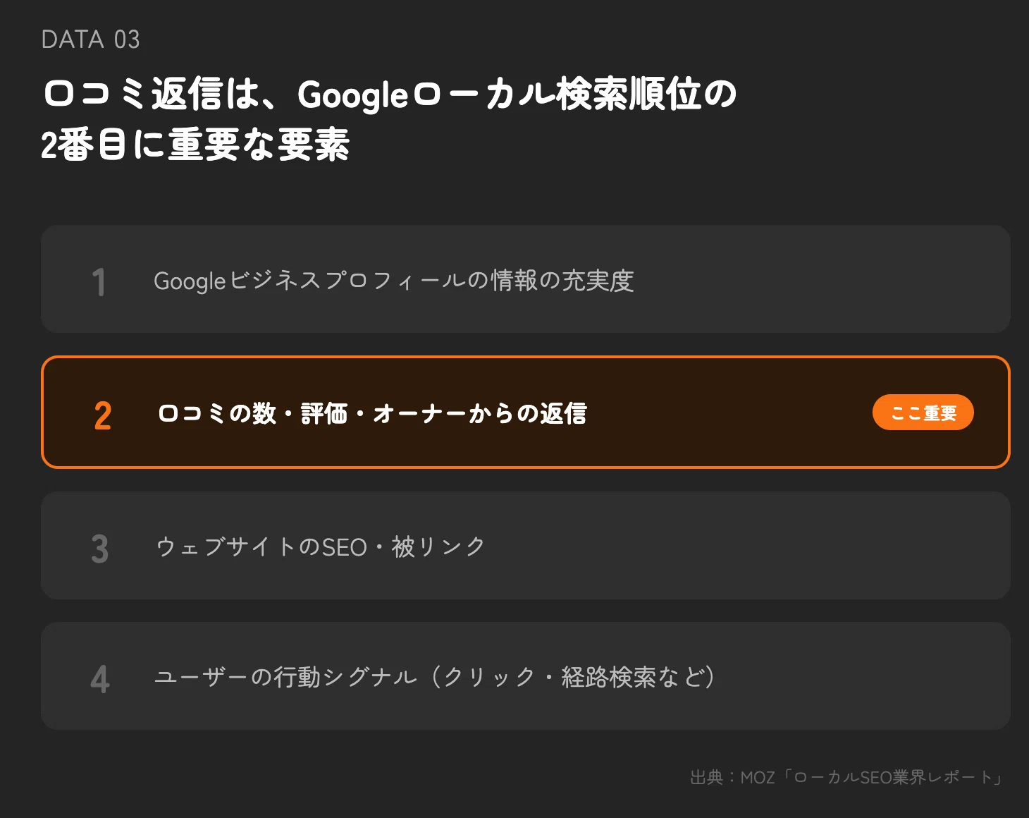 Are you replying to Google reviews? What businesses that don't reply ...