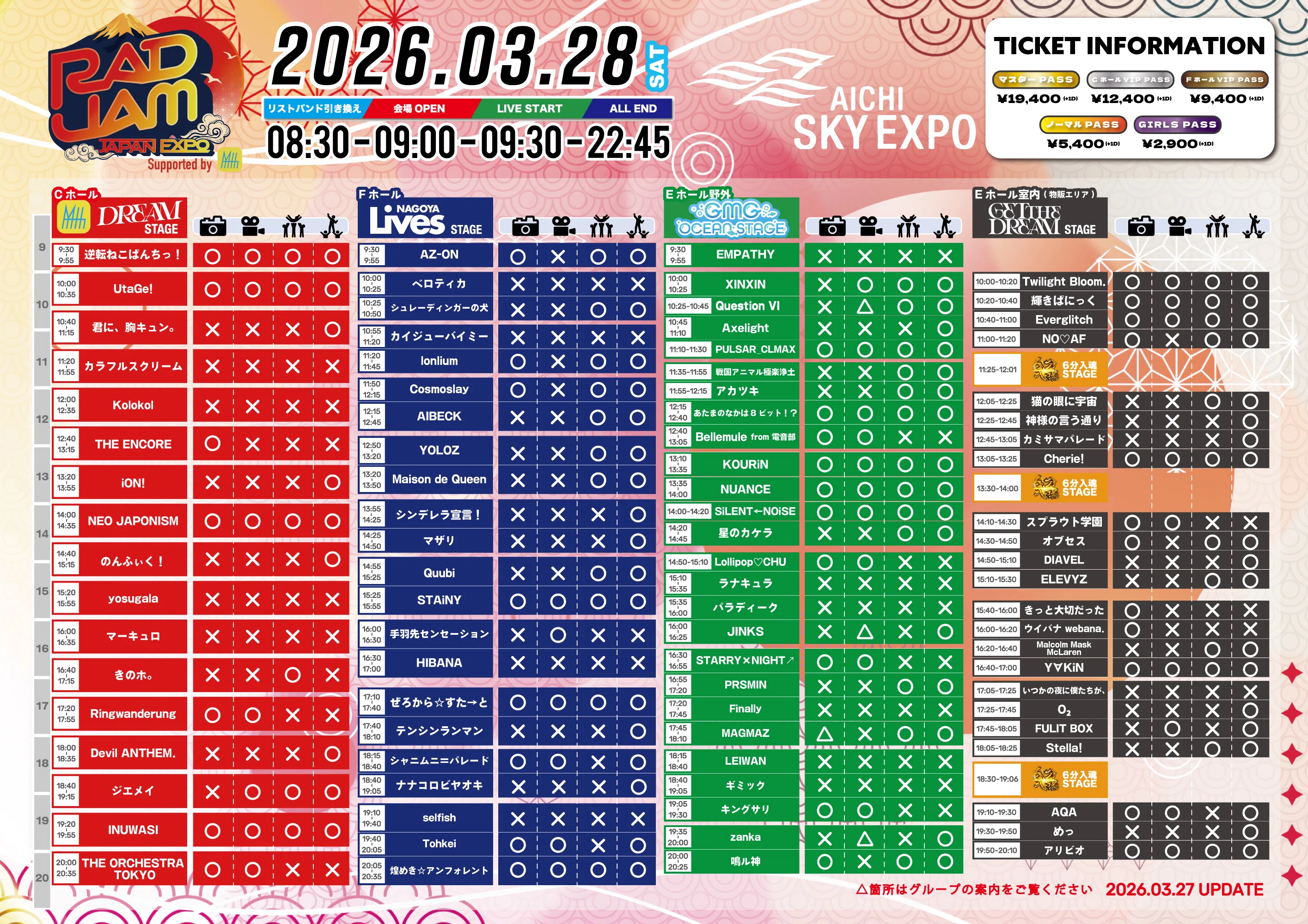 地下アイドル ライブレポ】3/28（土）RAD JAM1日目（愛知SKY EXPO