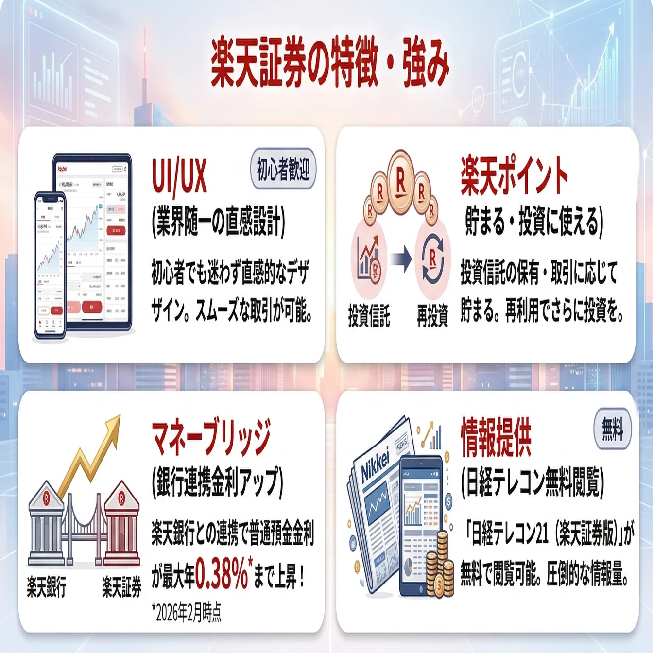 2026年版：投資家が選ぶべき「究極の証券会社」完全攻略マップ―国内