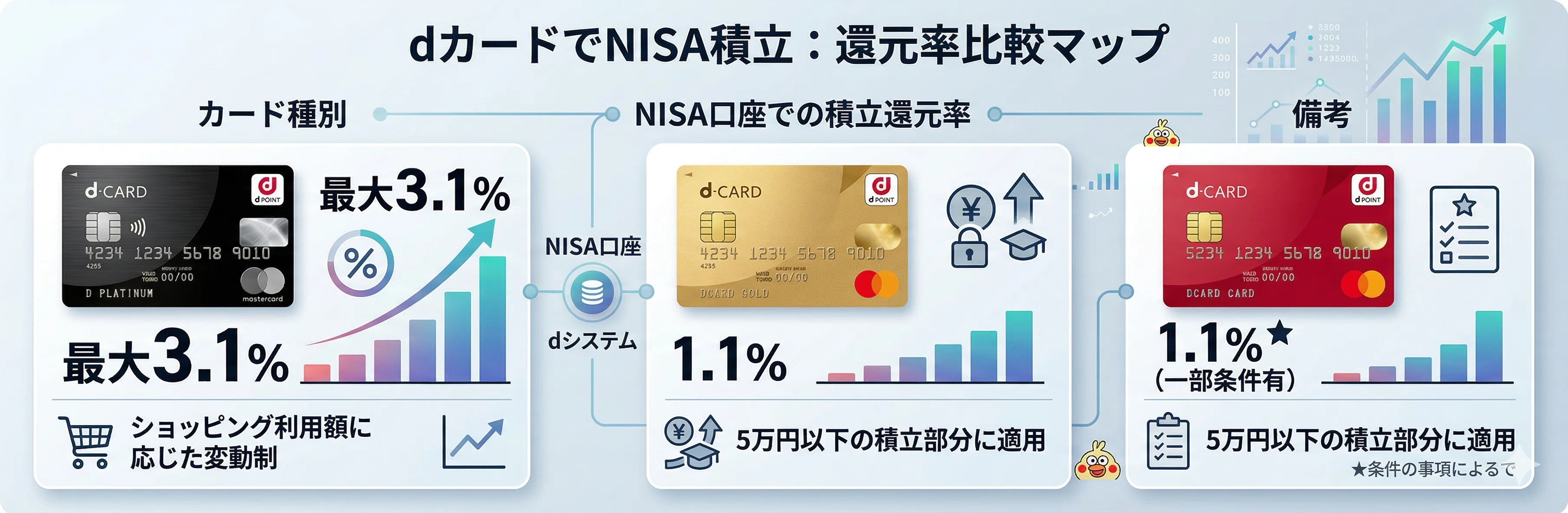 2026年版：投資家が選ぶべき「究極の証券会社」完全攻略マップ―国内