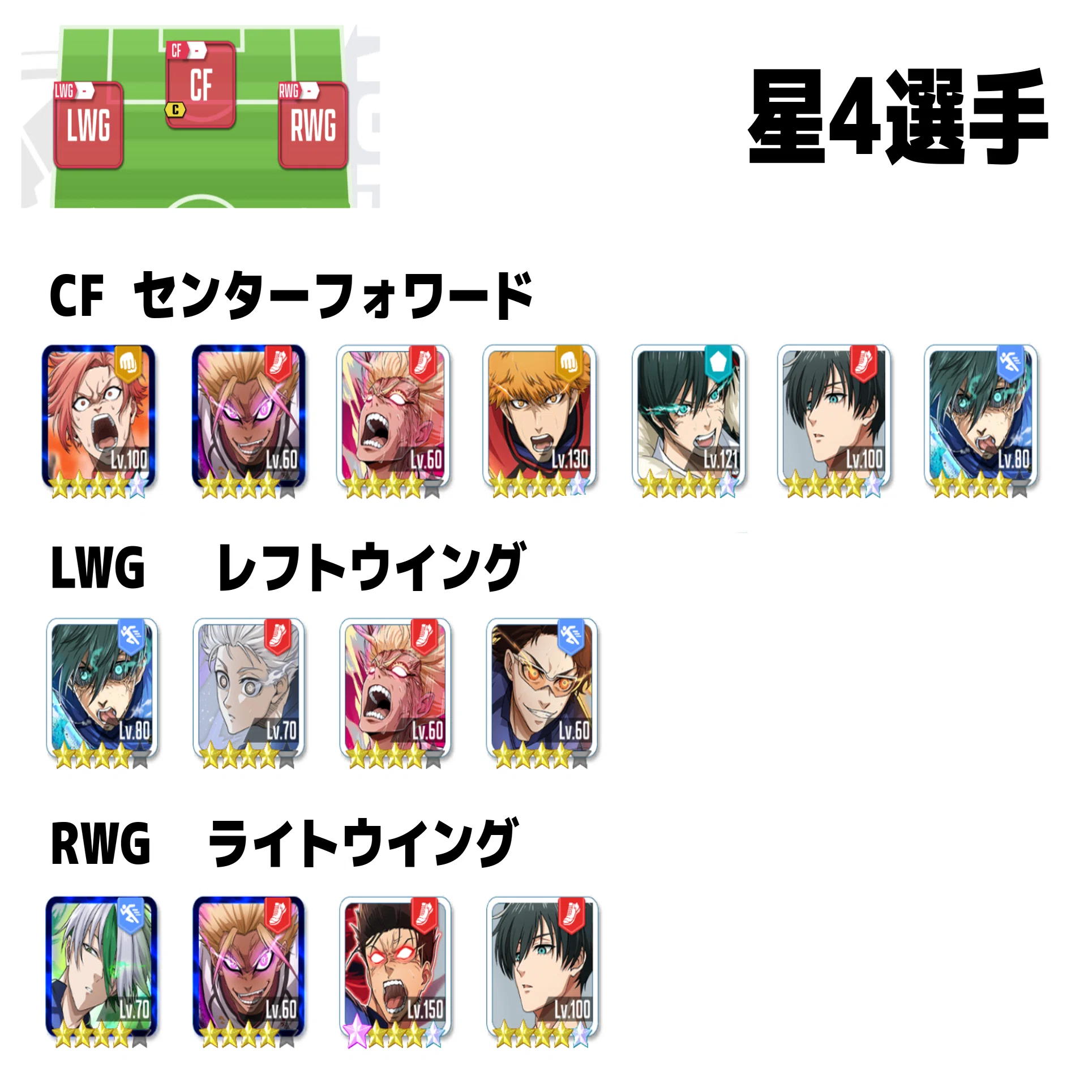 2026年 ブルーロックpwc『おくらいり』お知らせボードアーカイブ 〜億
