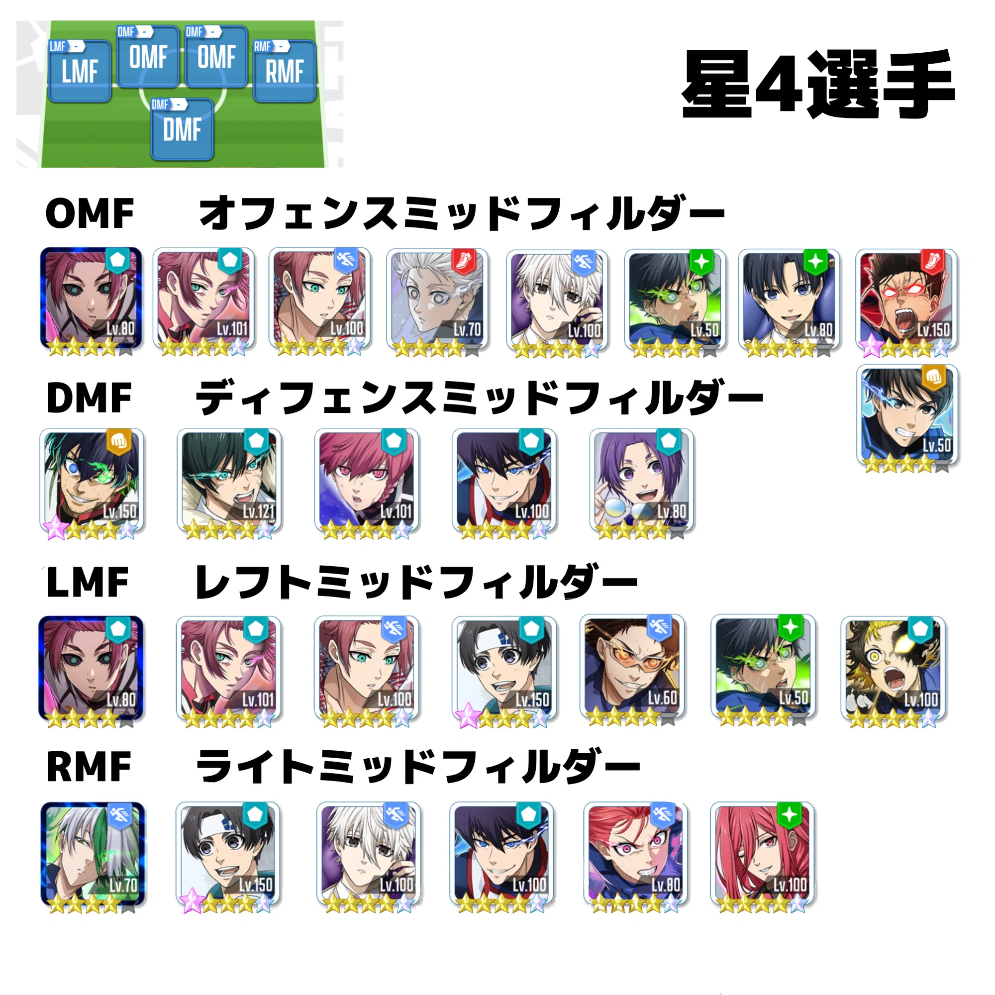 2026年 ブルーロックpwc『おくらいり』お知らせボードアーカイブ 〜億