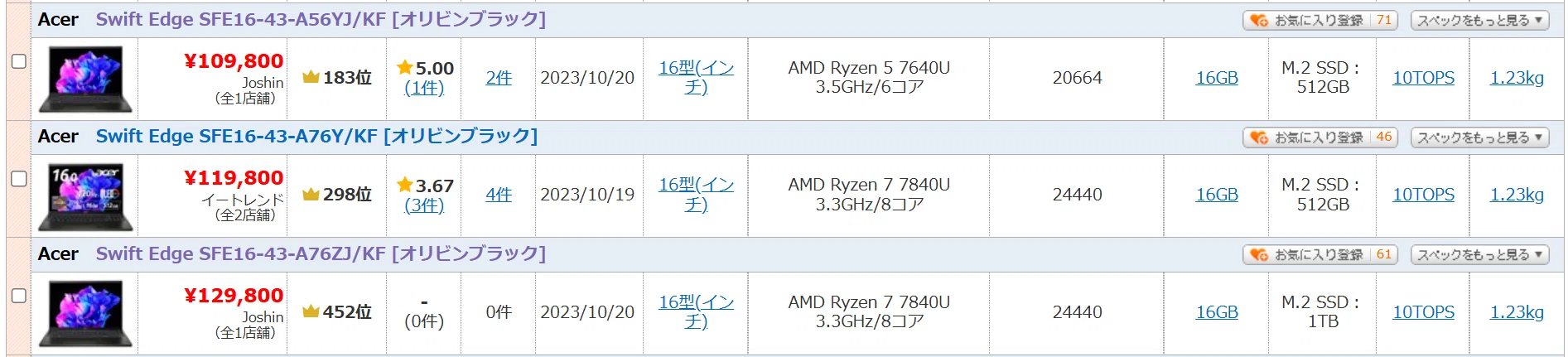 そこそこ高スペックな大画面・高解像度・超軽量ノートPCが異常に安い件 