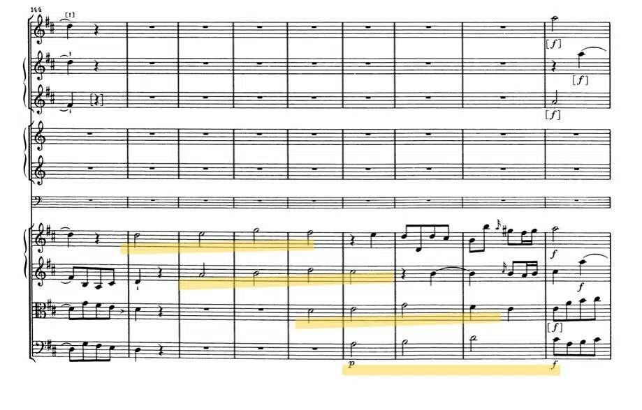 ハイドン全交響曲解説 #013 4本ホルンの威力 その1 第13番｜Tadashi