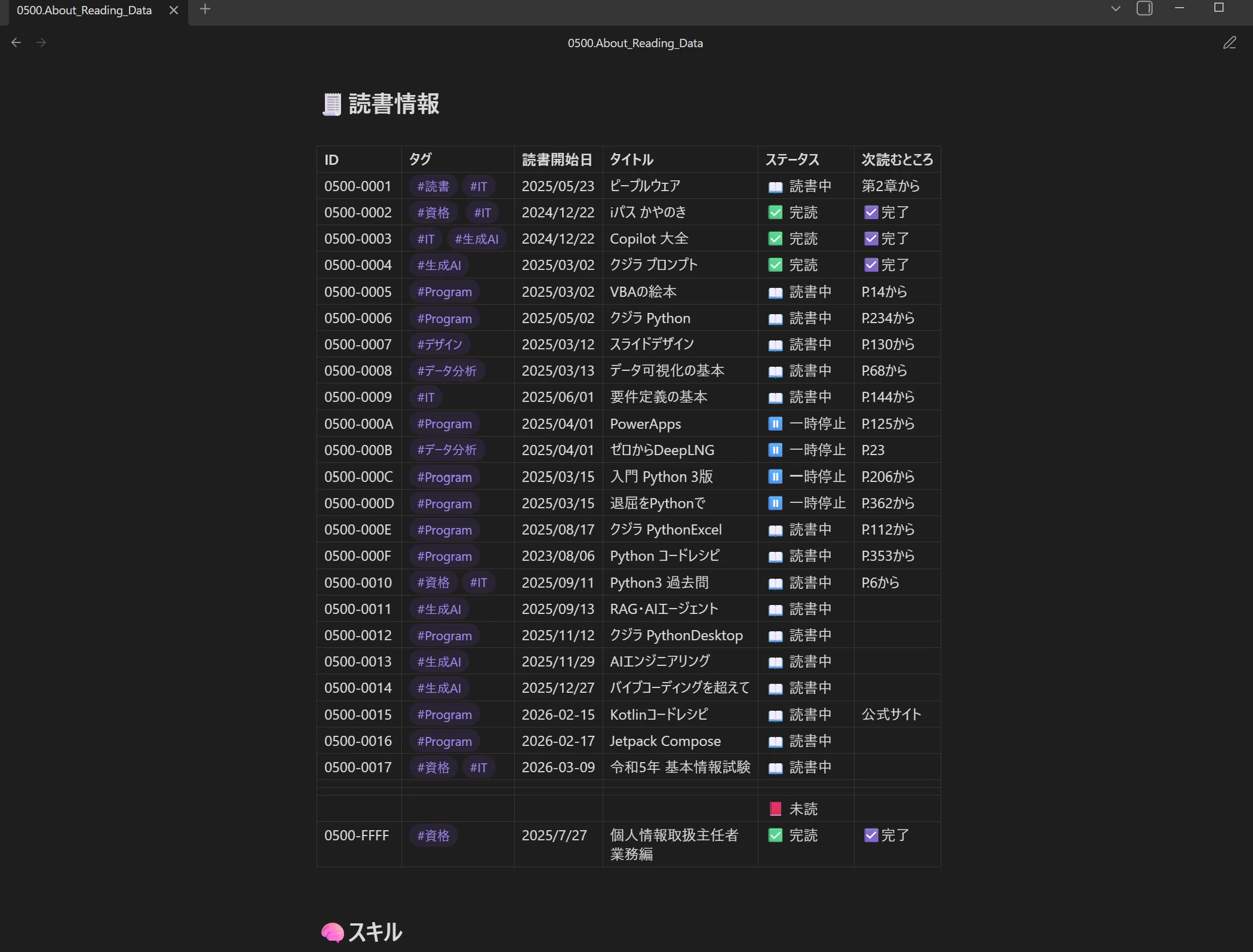 Obsidian】読書は続かない。だから「再開できる形」で持つ｜AI_Fairy