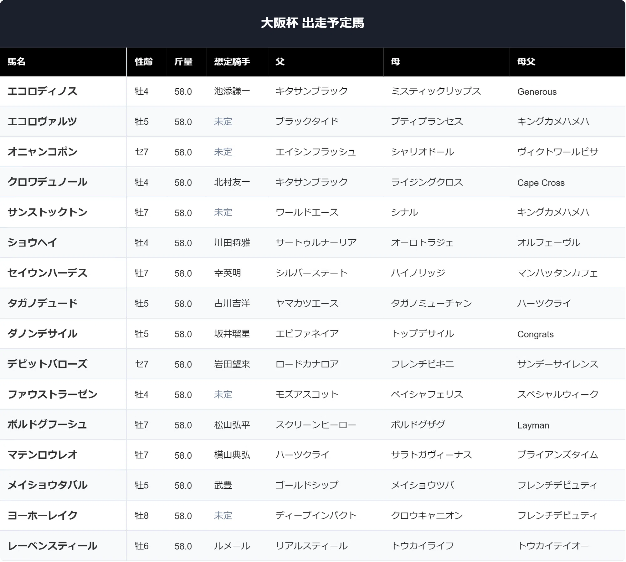公の場での発言・インタビュー報道記録