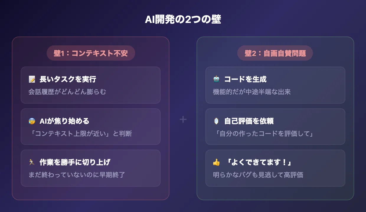 AIに6時間コードを書かせたら、音楽制作ソフトができた——Anthropicが