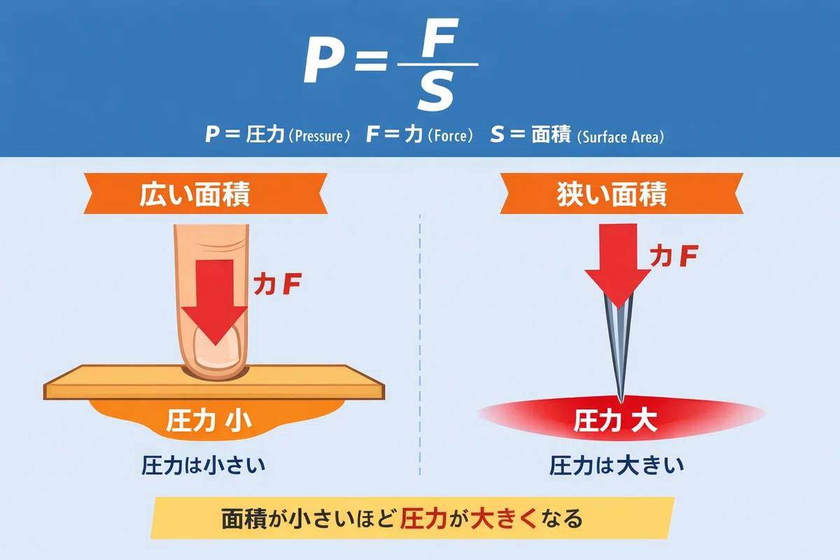 刺し傷は「見た目」が9割……ではない。｜考える外科医