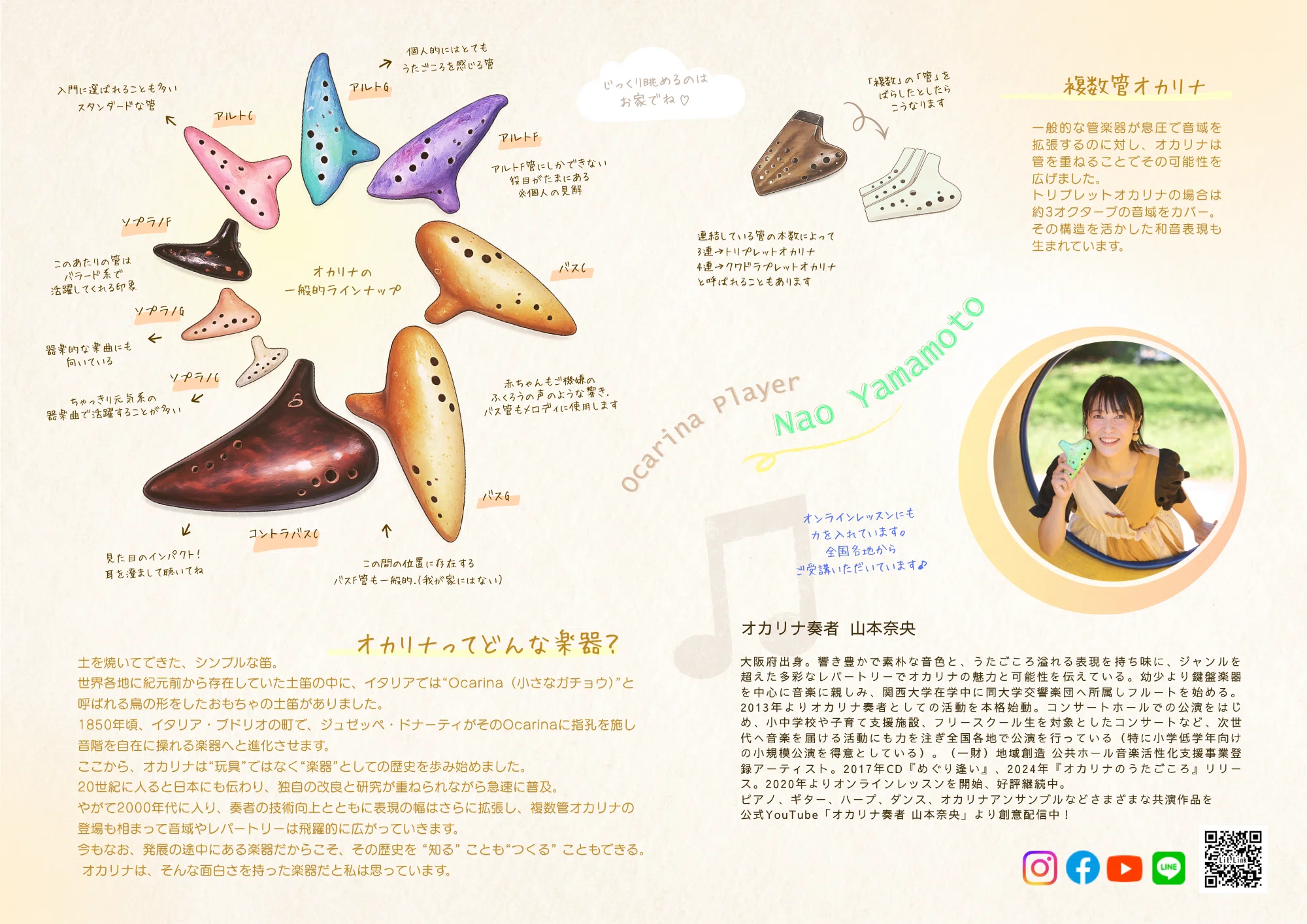 オカリナについて改めてまとめてみました｜『オカリナ奏者 やまもと