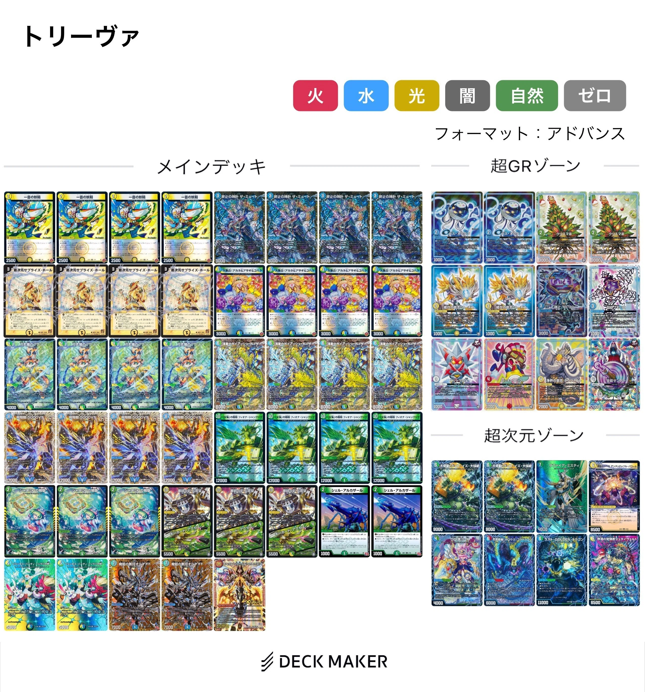 トリーヴァシャングリラ調整記事｜主mo