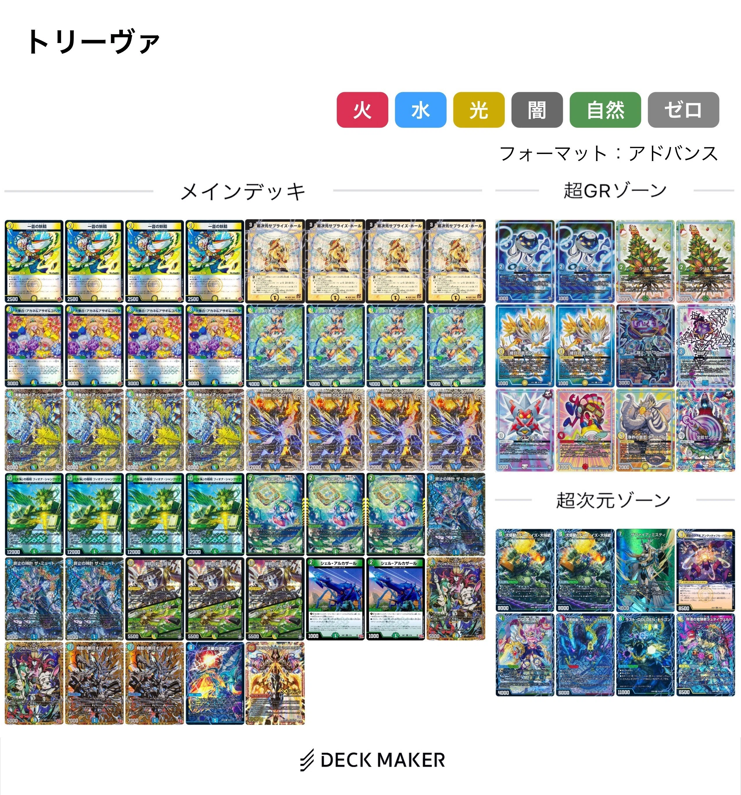 トリーヴァシャングリラ調整記事｜主mo