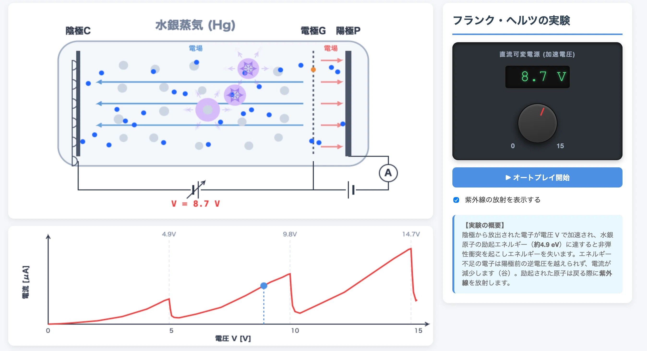 高校課程 物理 上 Amazon.co.jp: 高校課程 物理 上巻（全訂版） eBook