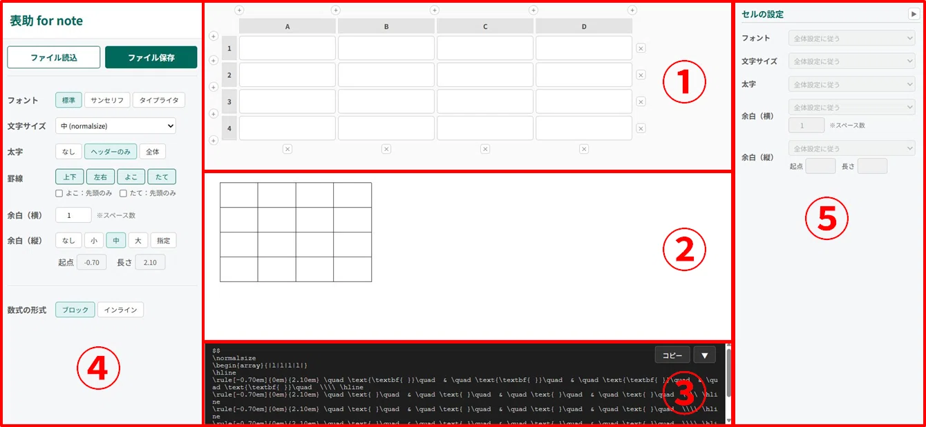 Introduction to a tool that automatically generates table code to embed ...