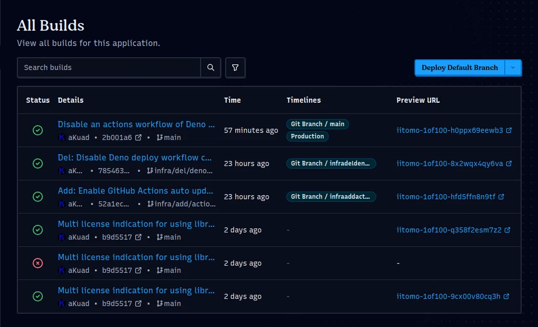 100人中1人システム #11 デプロイ先 Deno Deploy の更新による移行｜aKuad