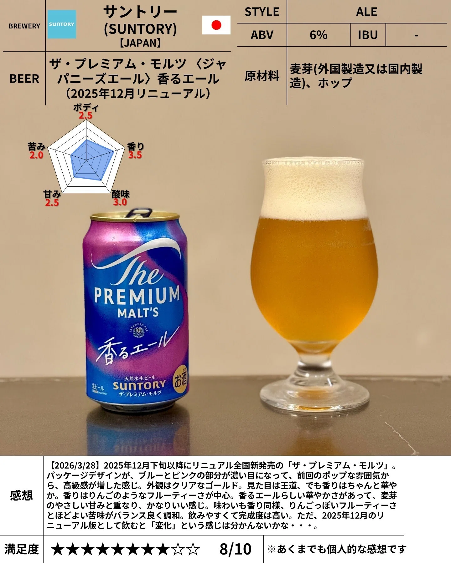 サントリー（SUNTORY）の「ザ・プレミアム・モルツ 〈ジャパニーズ