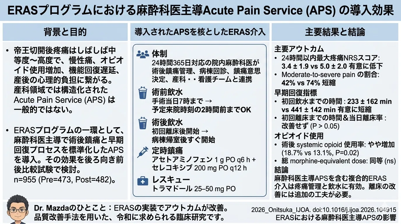 麻酔科医による術後痛管理は、どう違う？｜松田 祐典｜麻酔科医