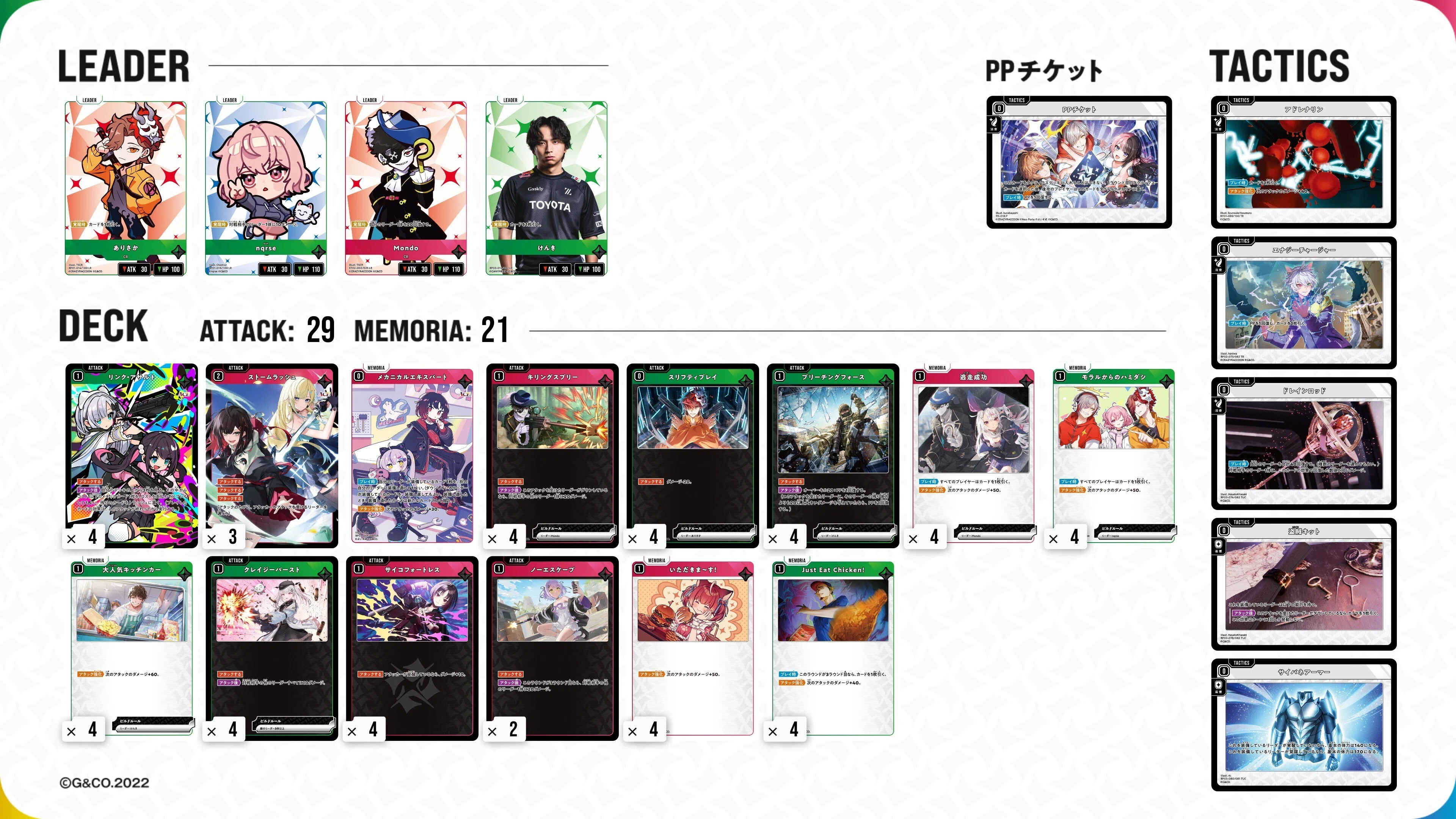 Xross Stars】「第2回すーぱーmagカップ」調整録｜髙須