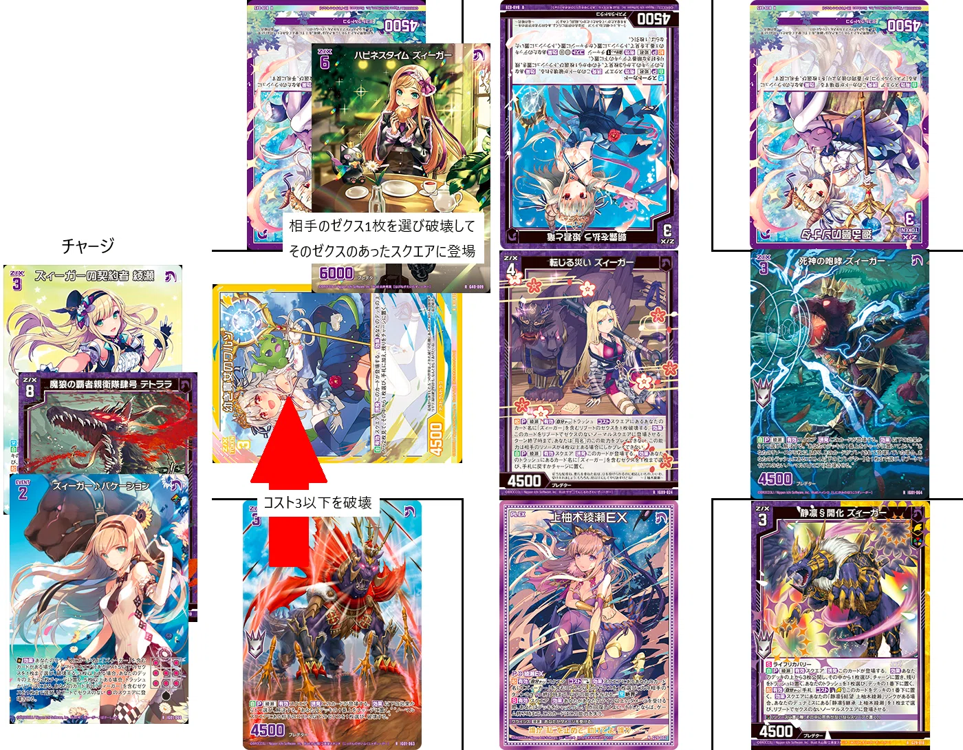 ゼクス　z/x ズィーガー　デッキパーツ　ホロ多数　セット 作品タイトルで選ぶ/Z/X -Zillions of enemy X-(並び順：発売日(降順 Z/X (ゼクス)