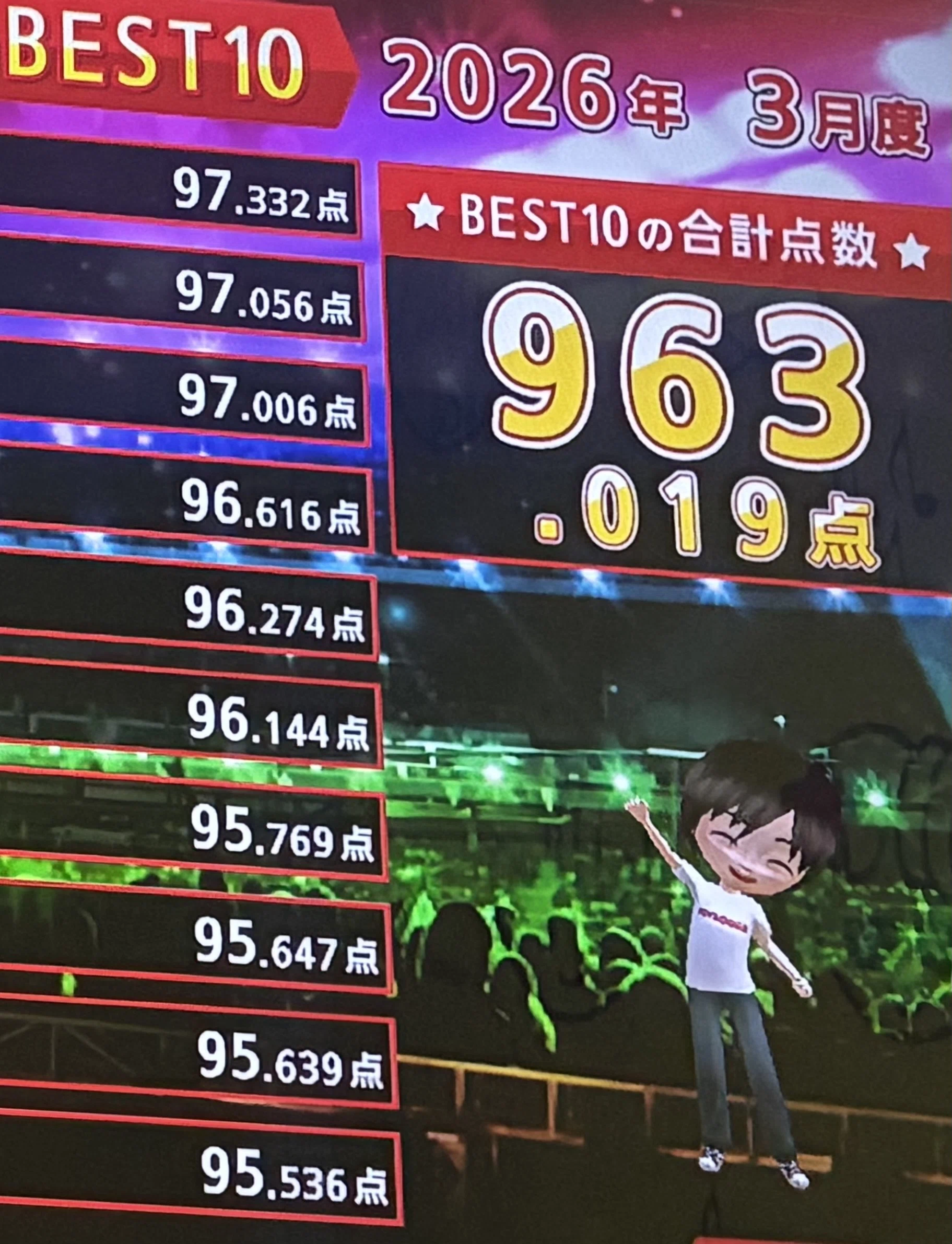 カラオケ1番 深セン福田区2☆初めての一人カラオケ！ミニカラオケボックスに挑戦