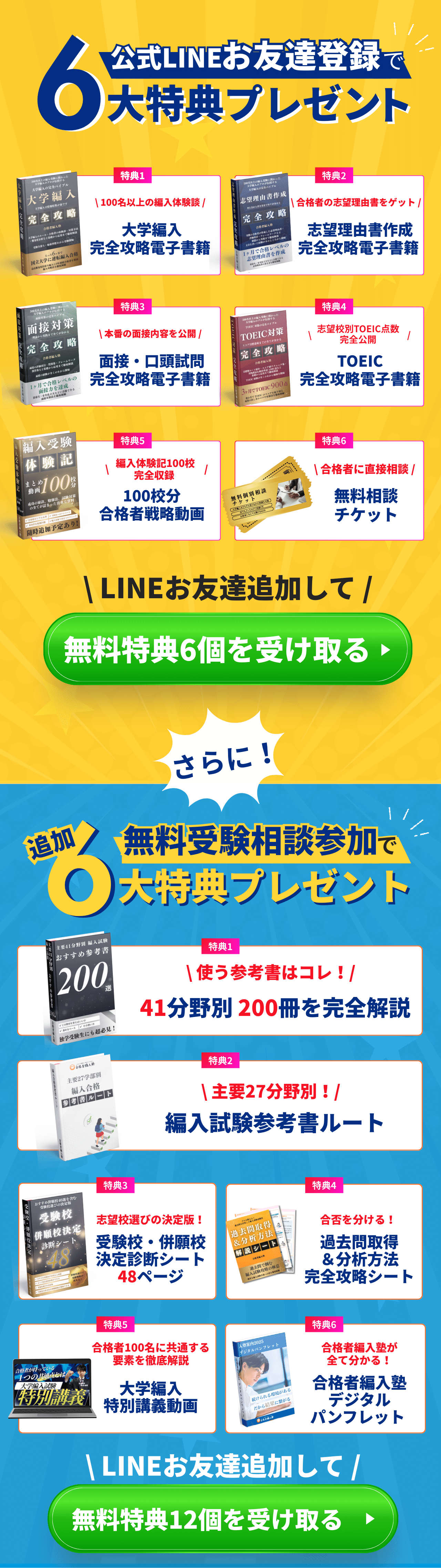 神戸大学 経済学部 編入試験　合格者が使った資料まとめ売り 神戸大学経済学部 編入合格者に使ってた参考書、出願時の英語スコア
