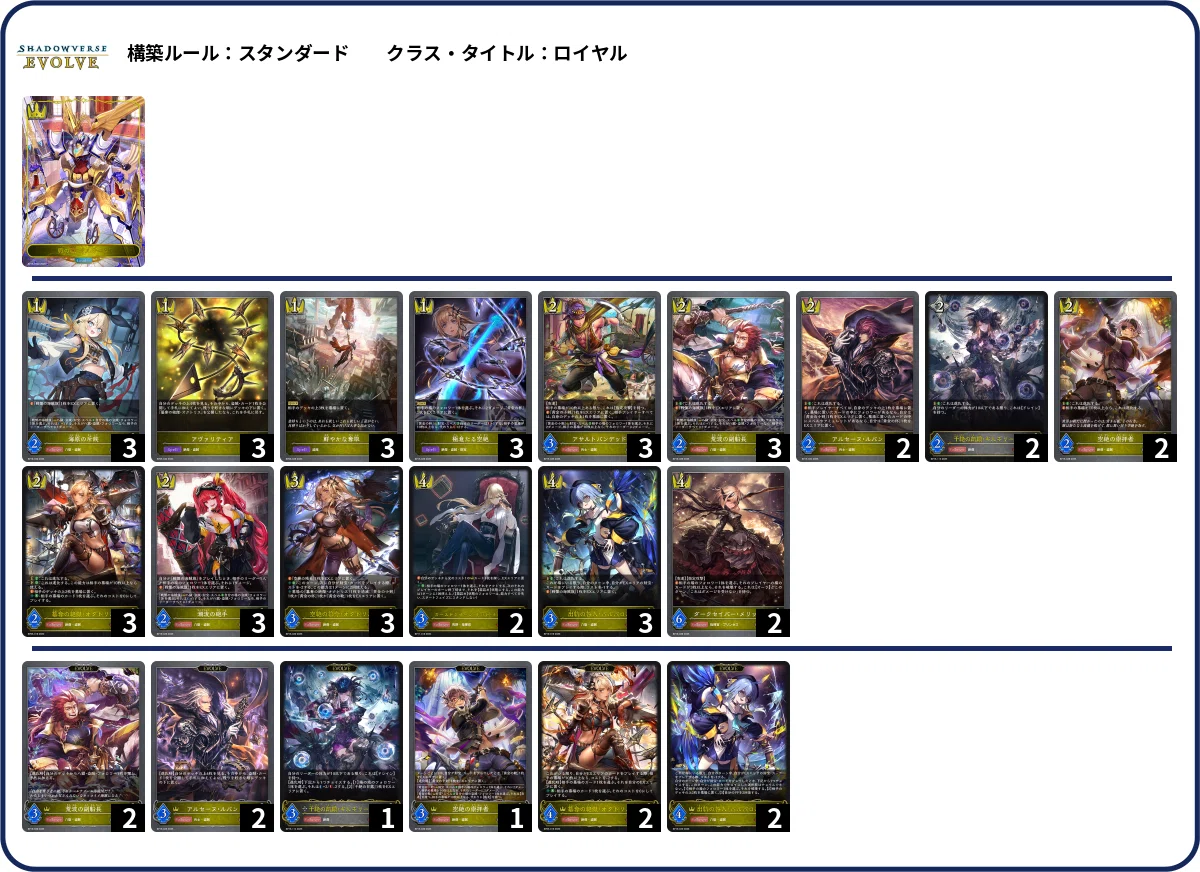 シャドウバースエボルヴ】第19弾「天魔八虐」初動CS環境（26/03/27~26