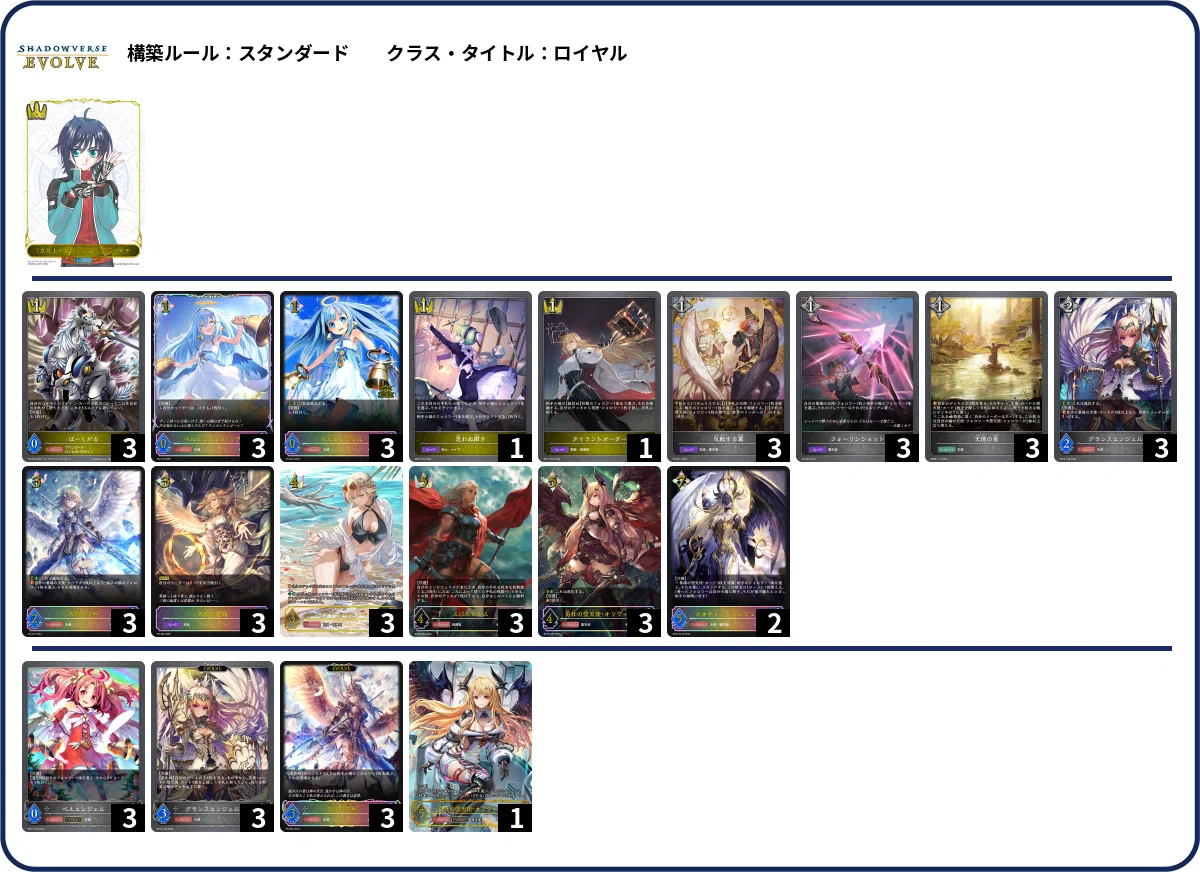 シャドウバースエボルヴ】第19弾「天魔八虐」初動CS環境（26/03/27~26