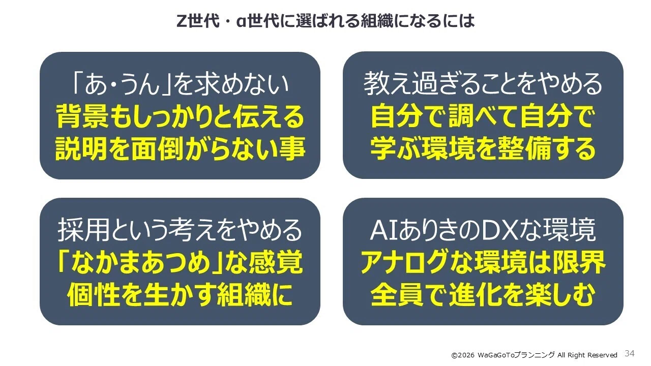 Z世代・α世代を引き付ける『採用戦略』と『組織アップデート