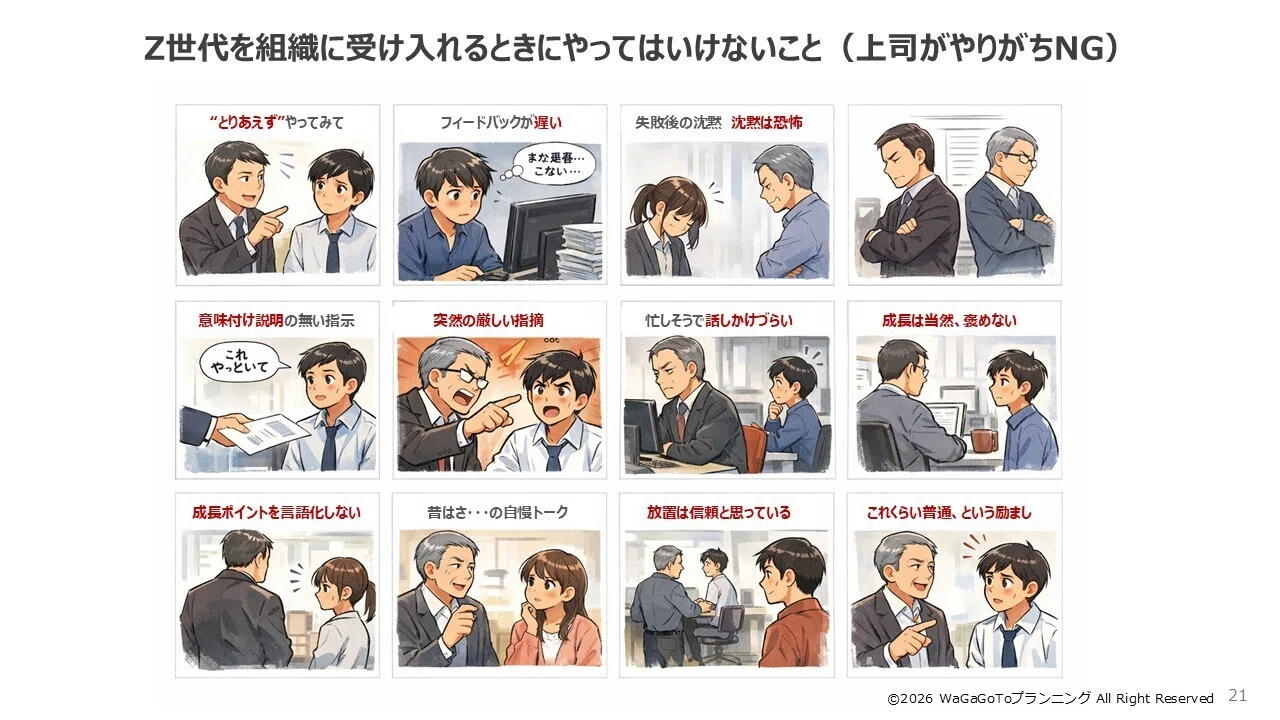 Z世代・α世代を引き付ける『採用戦略』と『組織アップデート