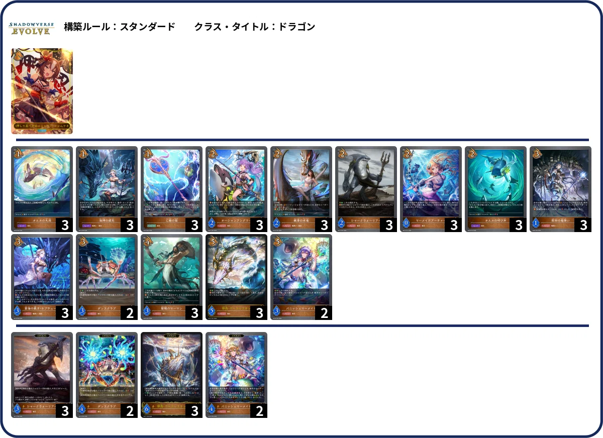 シャドウバースエボルヴ】第19弾「天魔八虐」初動CS環境（26/03/27~26