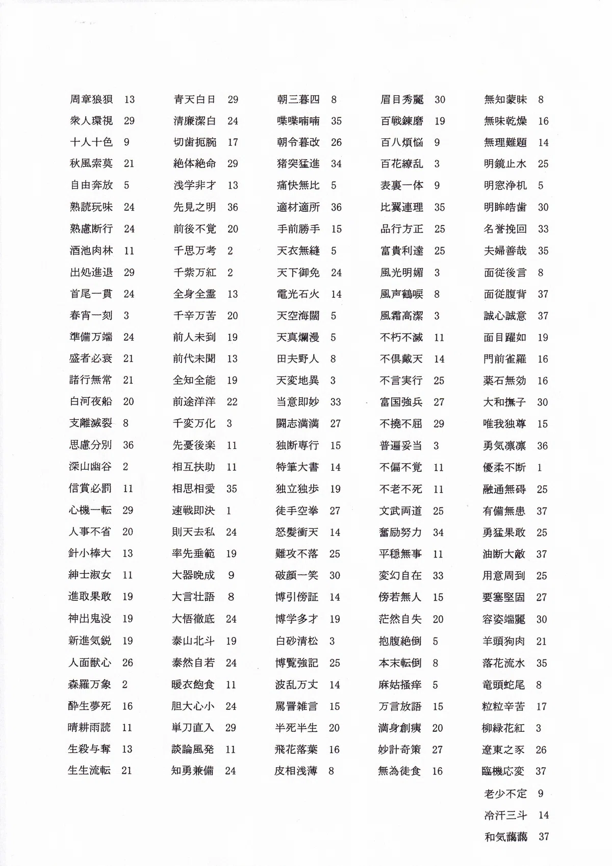 My四字熟語辞典＋古めの流行語1｜honosachi