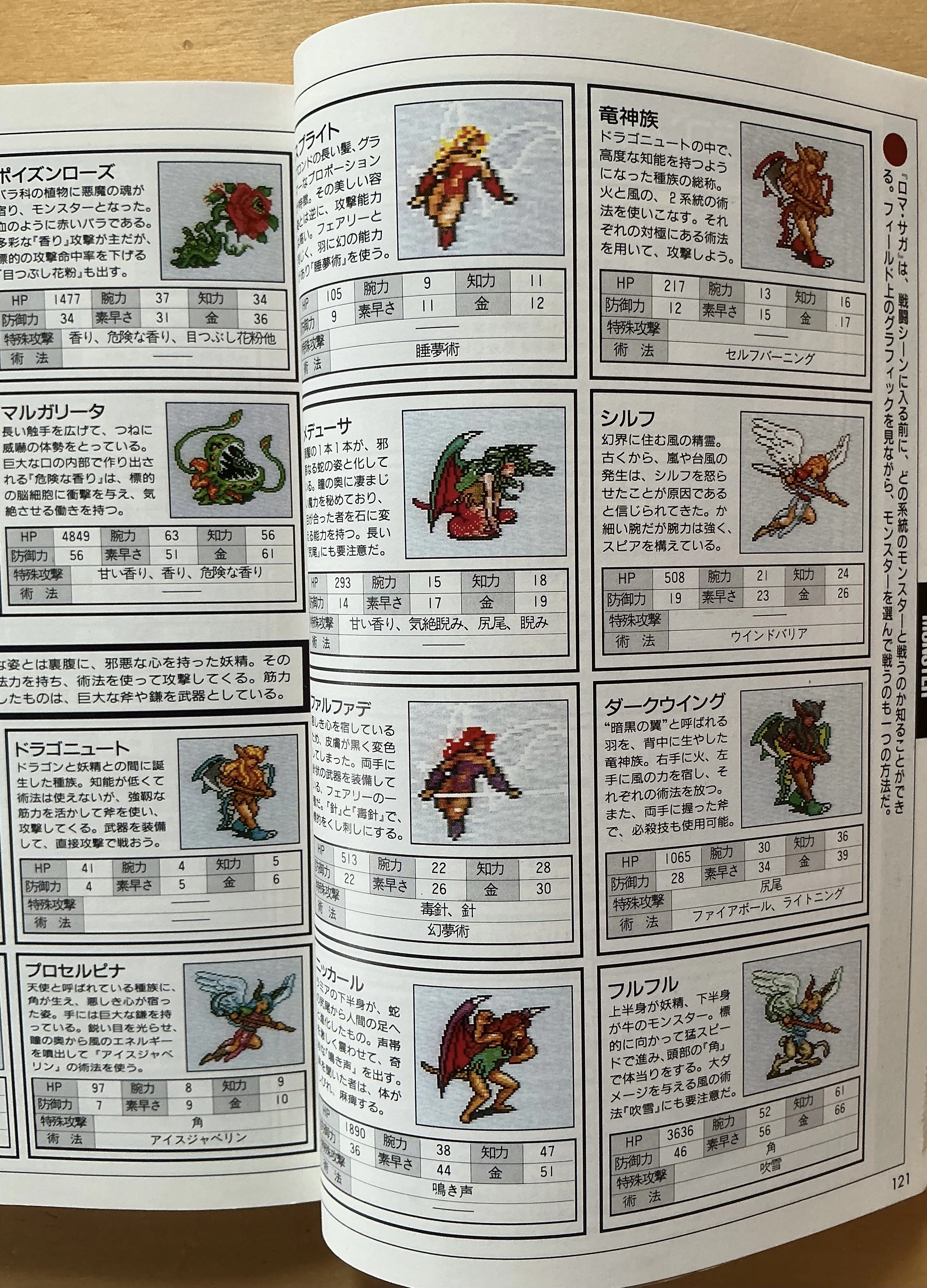 NTT出版『ロマンシング・サガ 基礎知識編』（1992年）｜宇野ぬげた