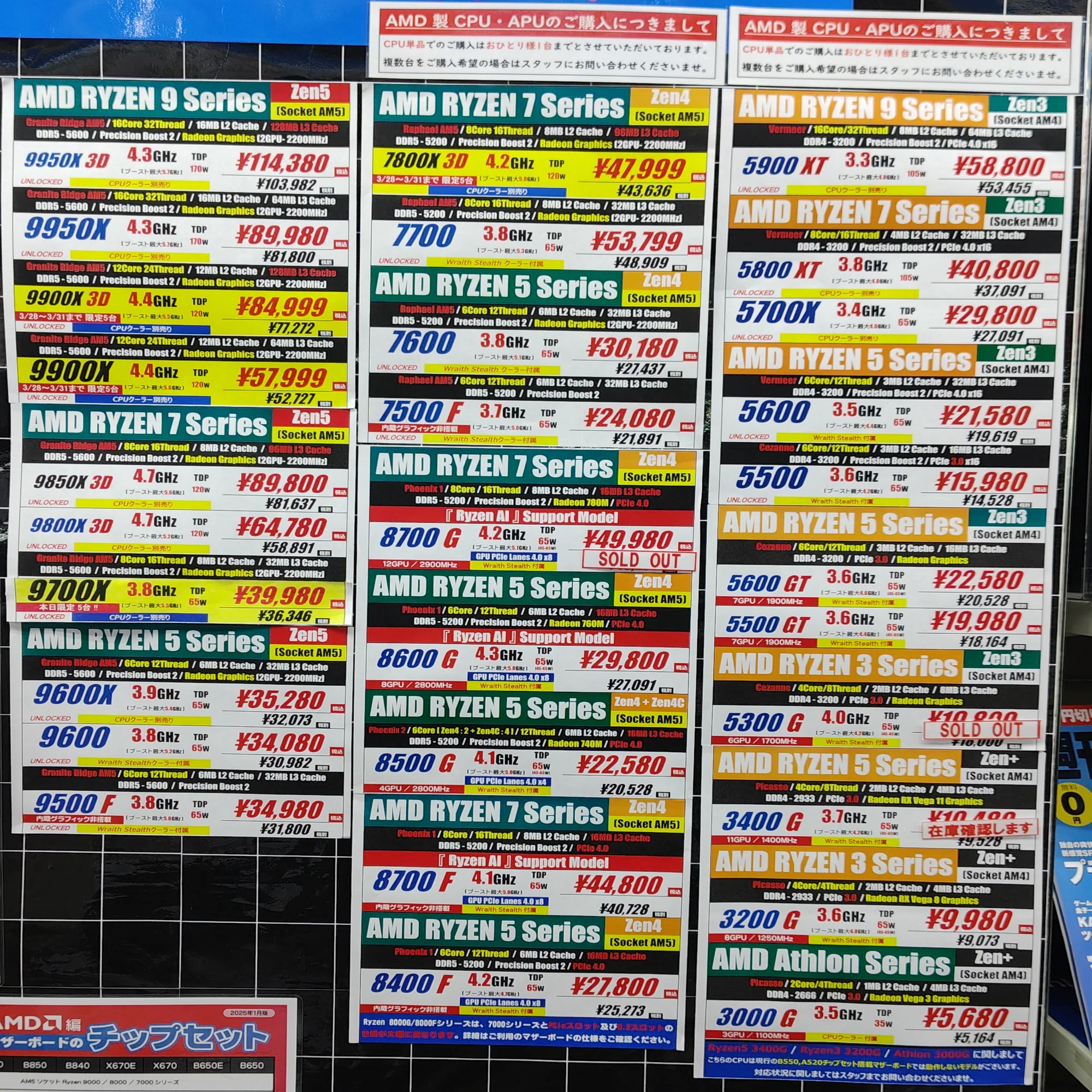 底値到達？】4月以降の値上がりの可能性に怯える程、安くなった秋葉原 