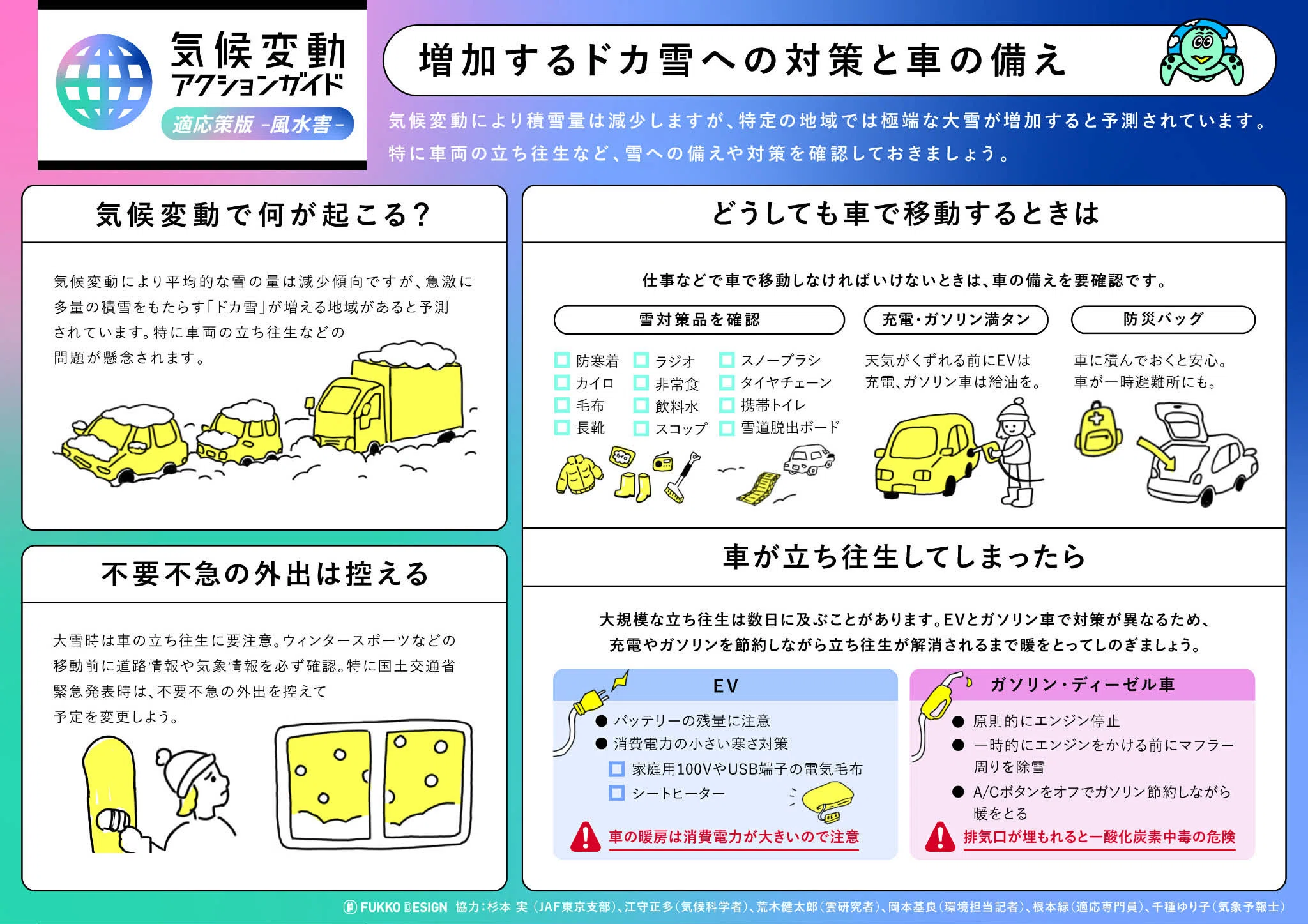気候変動アクションガイド 適応策版 風水害｜fukko_design