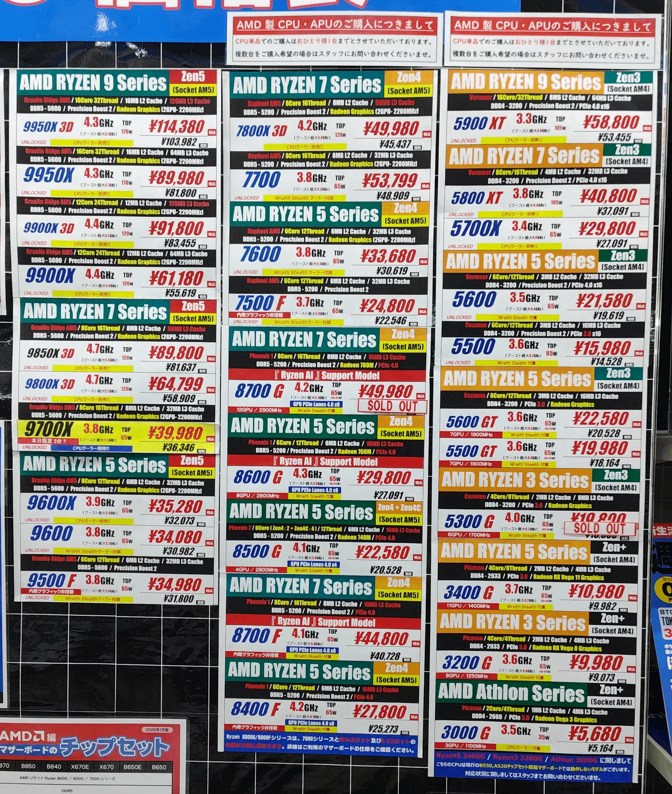 底値到達？】4月以降の値上がりの可能性に怯える程、安くなった秋葉原
