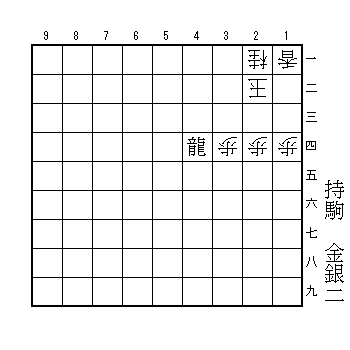 詰将棋４冊セット　塚田正夫の詰将棋　1から始める詰将棋　詰将棋の鉄人　ひと目の 塚田正夫の詰将棋 / 塚田正夫 - 紀伊國屋書店ウェブストア｜オンライン