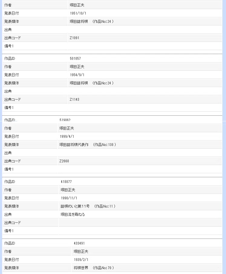 塚田詰将棋（類作、同一作メモ12）｜松本博文