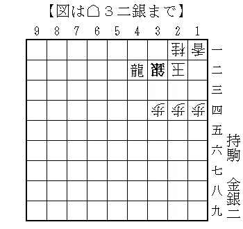 塚田詰将棋（類作、同一作メモ12）｜松本博文