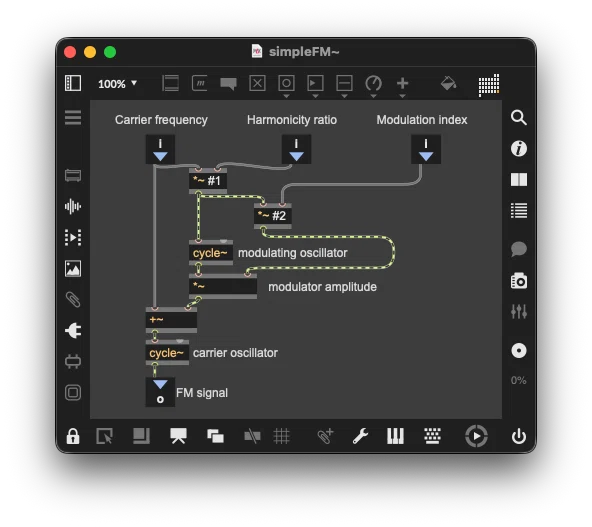 A story about an attempt to create a programming language capable of ...