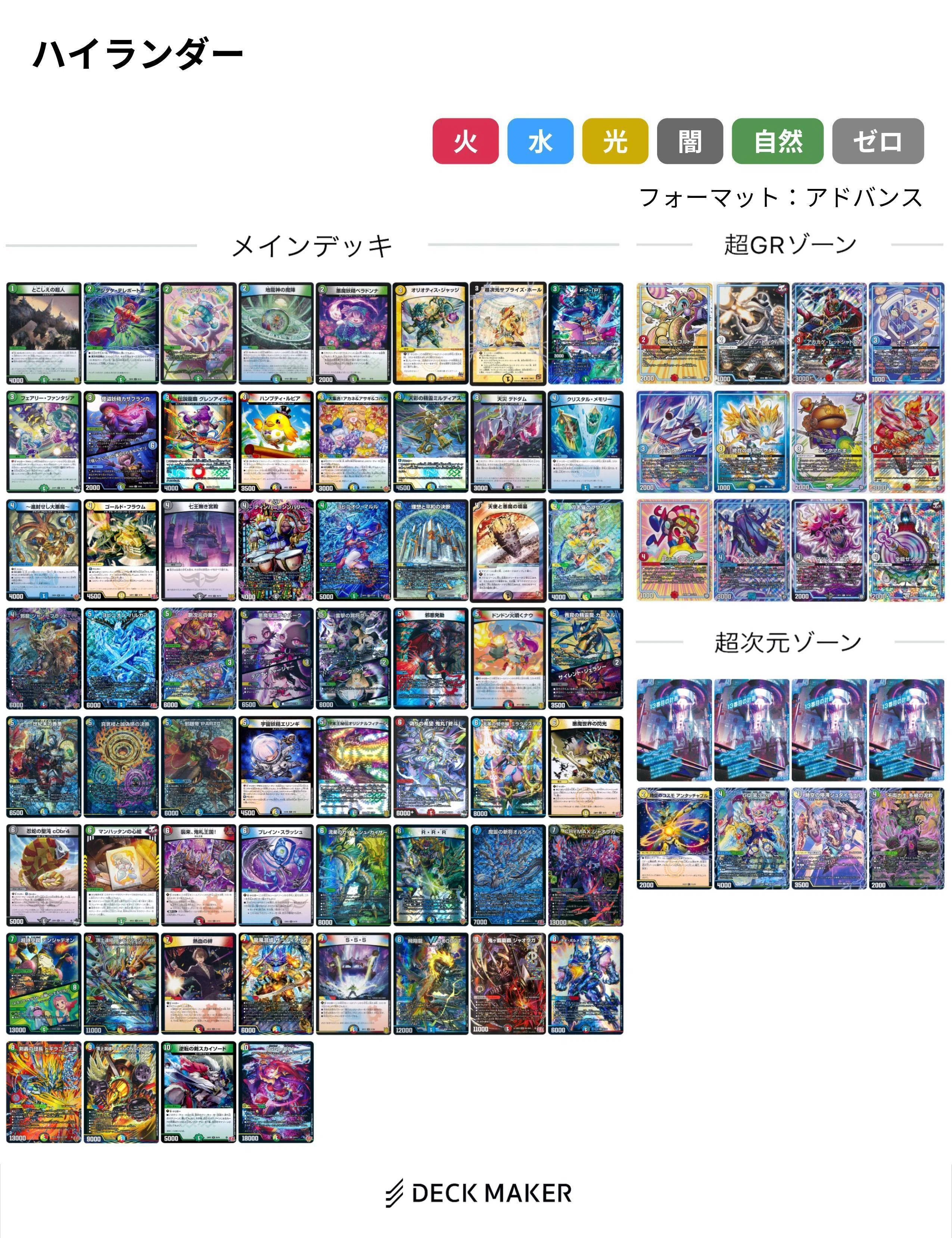 5cハイランダーのあしあと。vol.6｜R1N