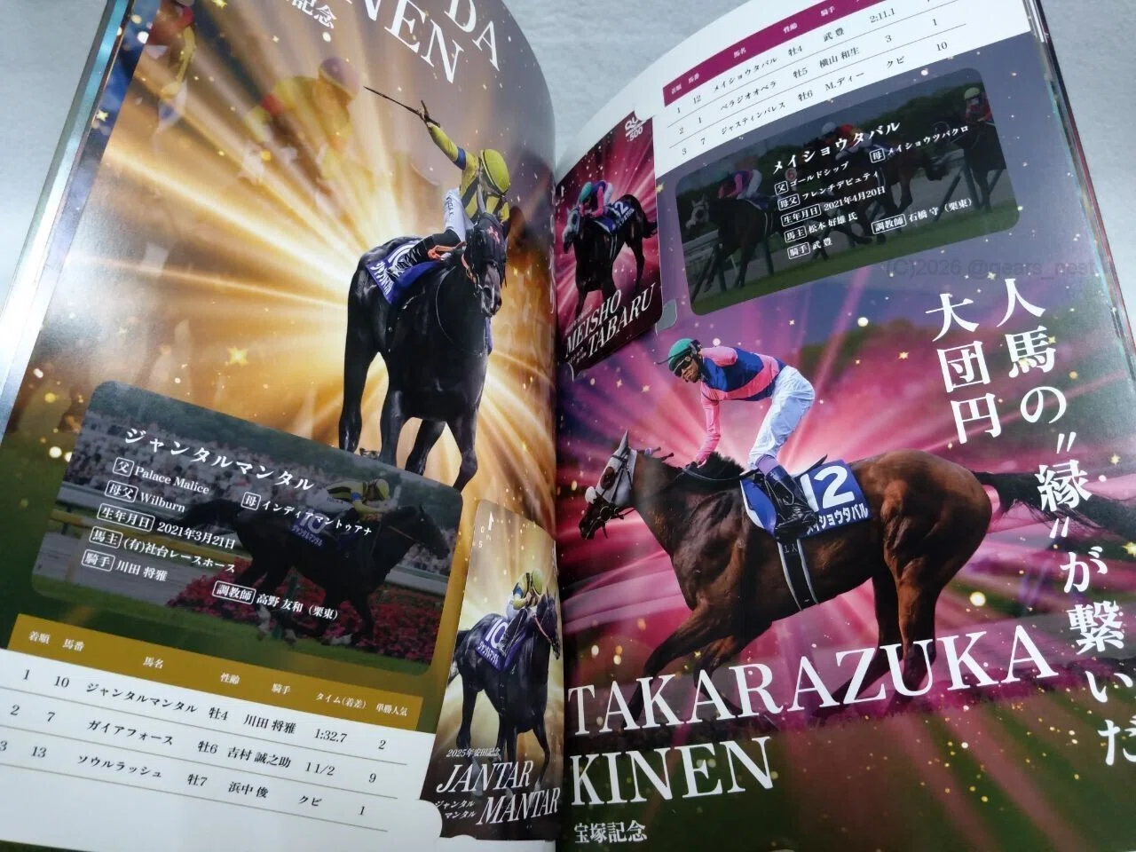 有馬記念キャンペーン（2025）』当たりました！ ｜ギア