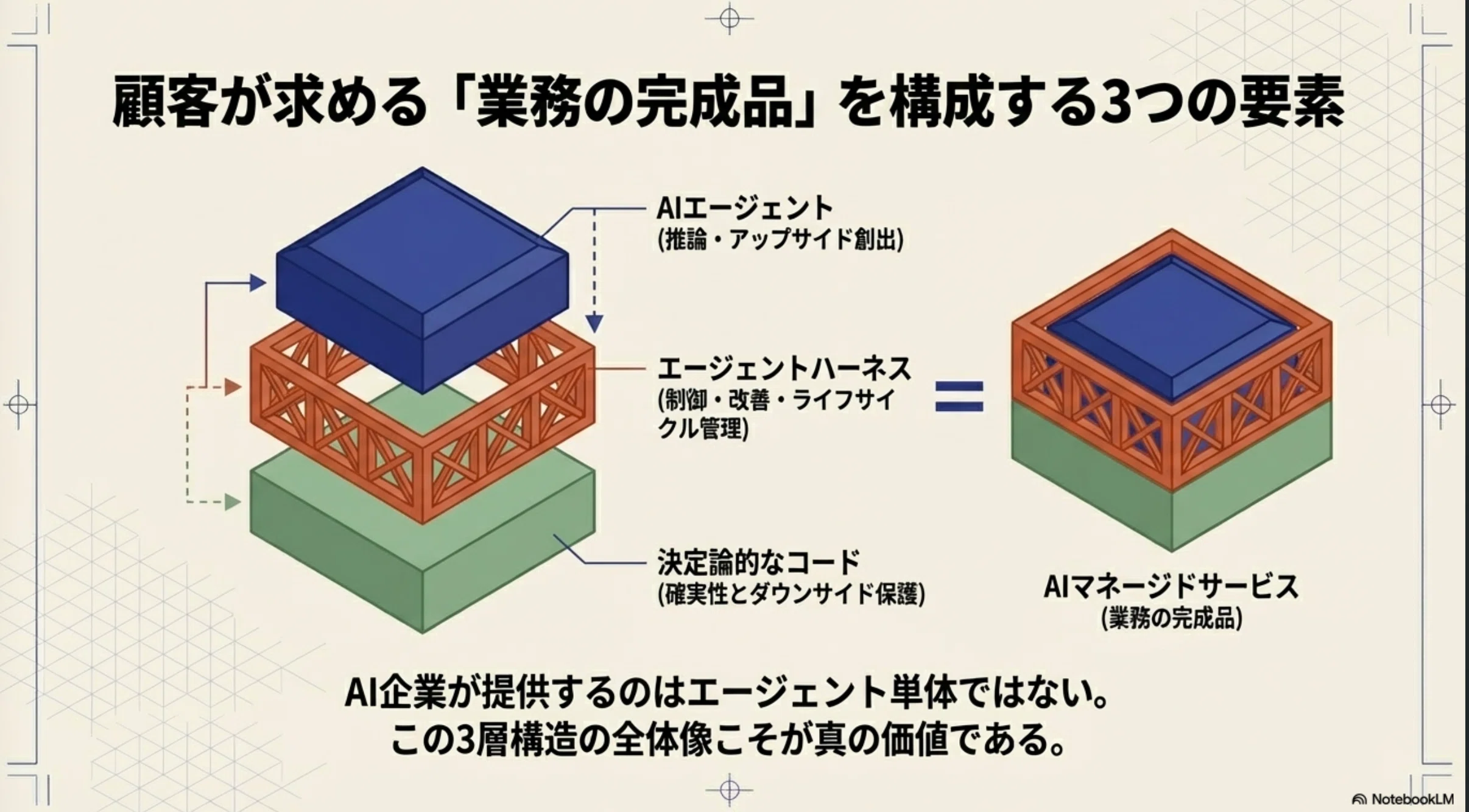 AI様用 44818-136-