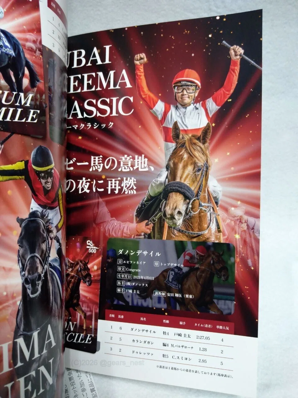 有馬記念キャンペーン（2025）』当たりました！ ｜ギア