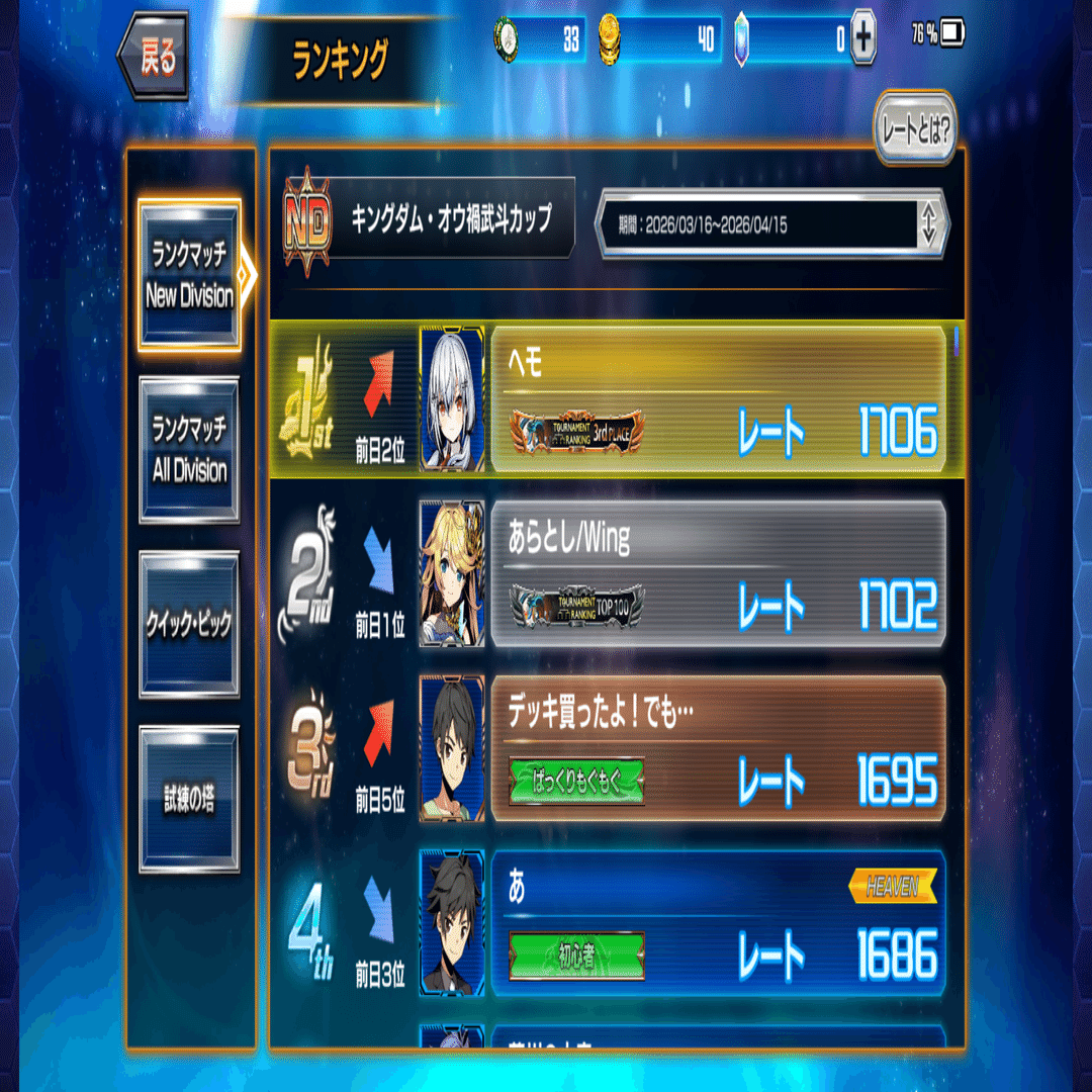 デュエプレ】ND瞬間1位&R1700達成！ 赤白轟轟轟 デッキ紹介｜へも