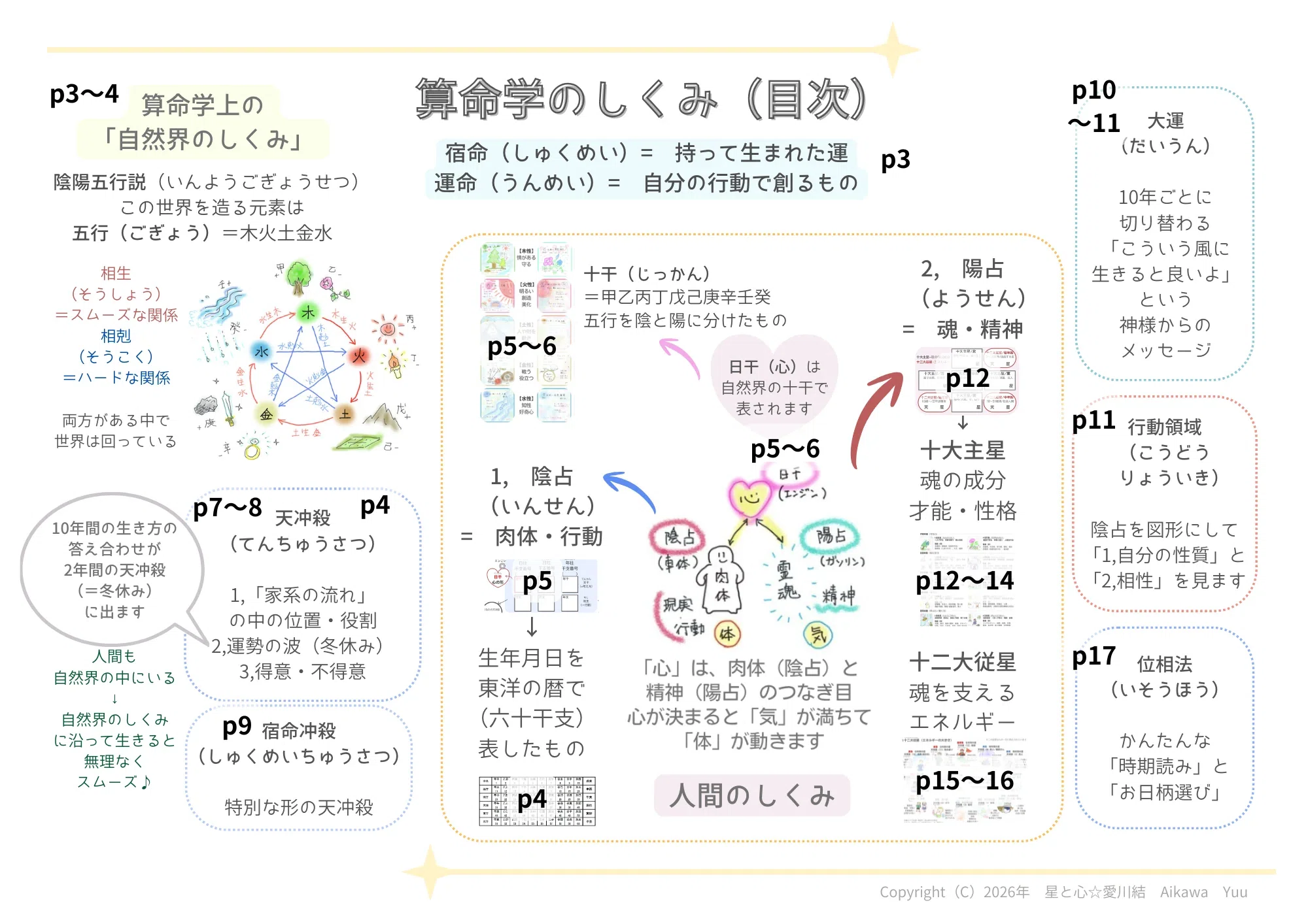 算命学/1〜5 2026年4月1日（水）発売予定✨】☆算命学セルフリーディング（2026年版