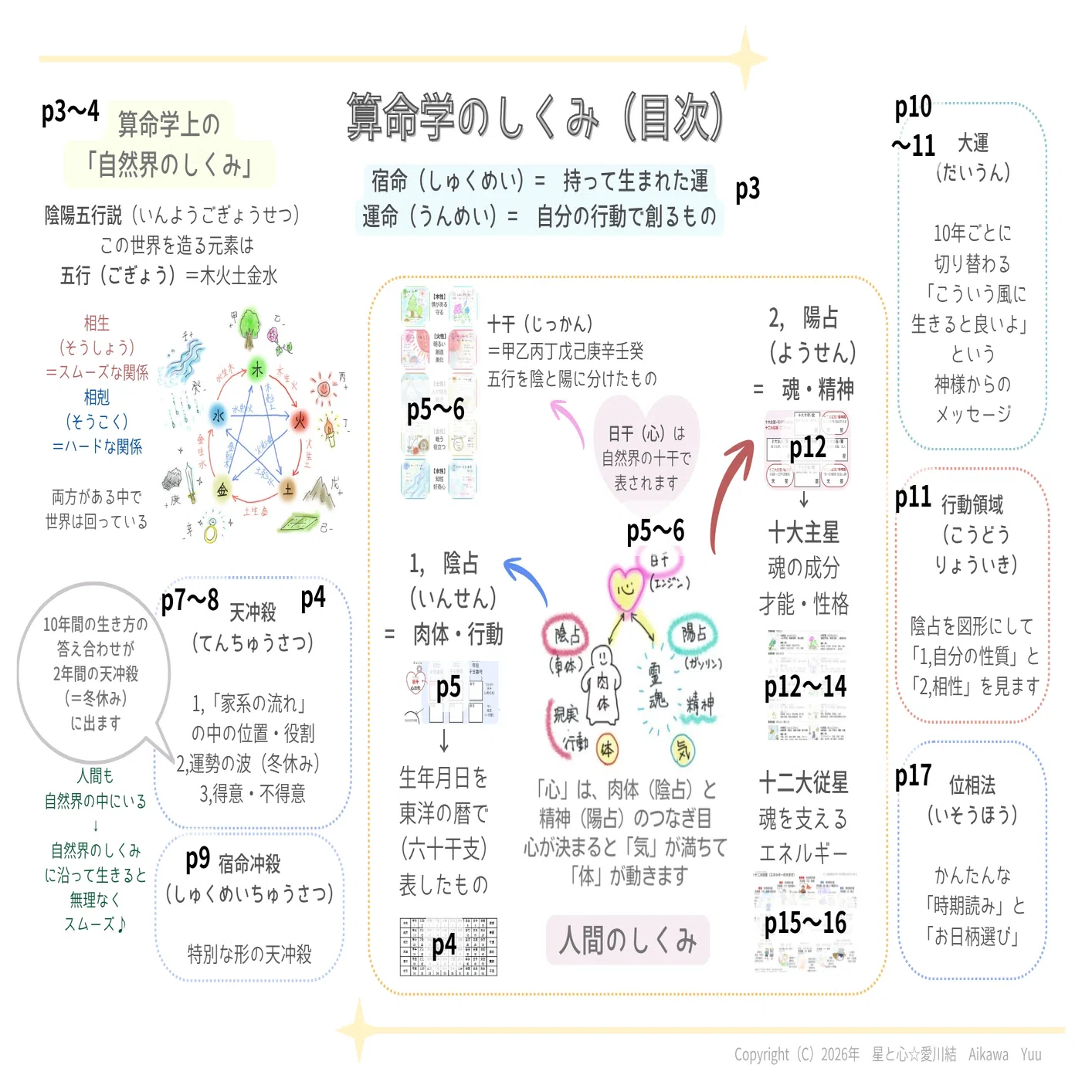 2026年4月1日（水）発売予定✨】☆算命学セルフリーディング（2026年版